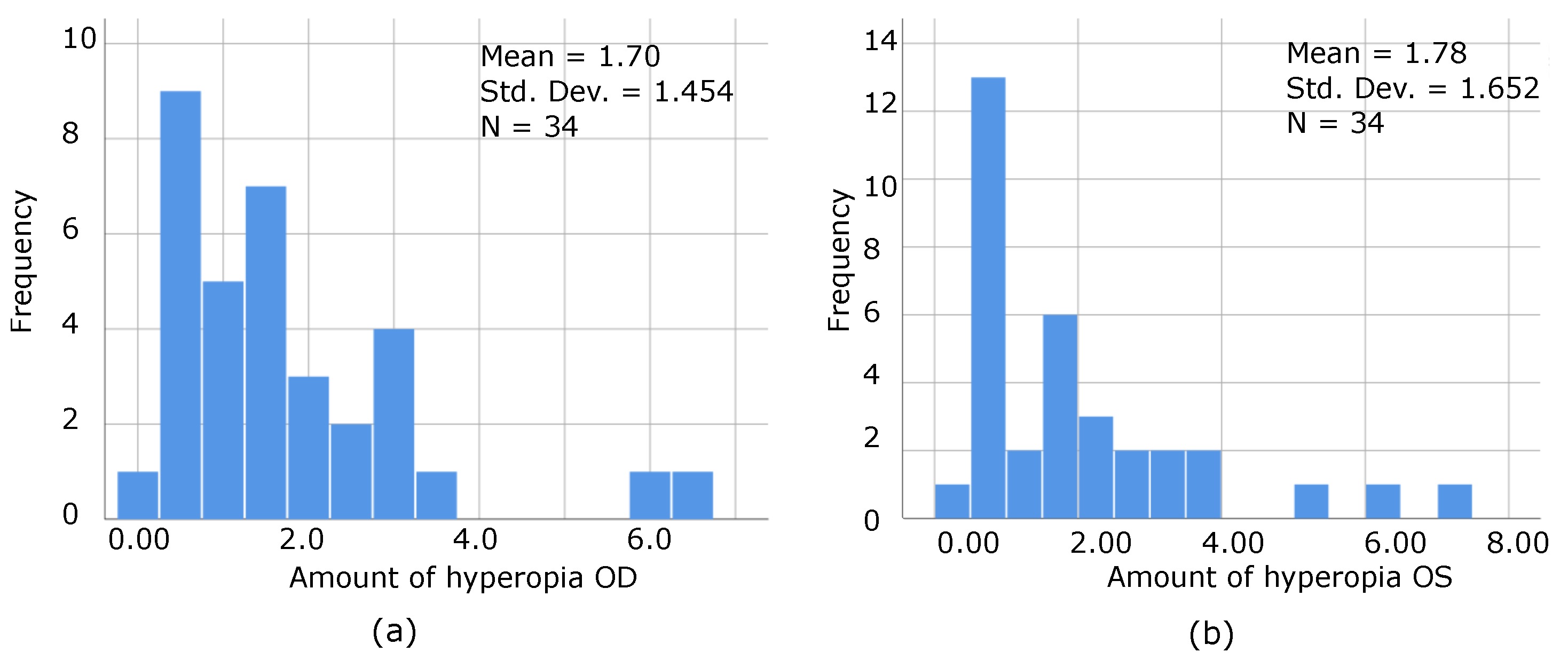 Bioengineering 09 00626 g009
