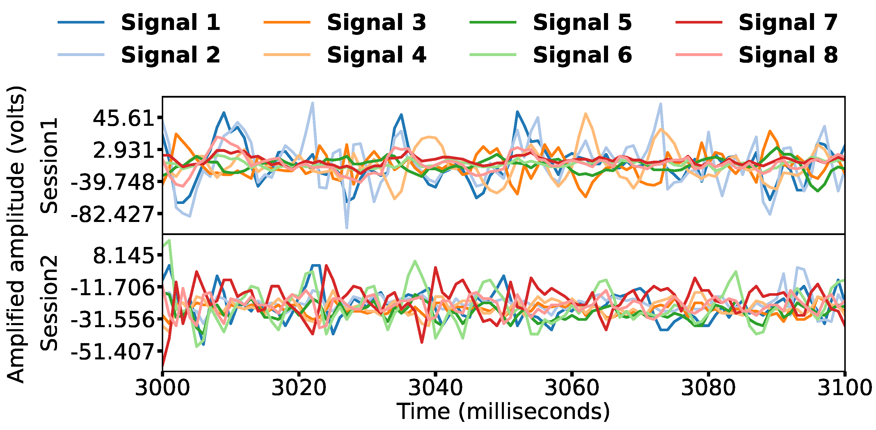 Bioengineering 09 00634 g002