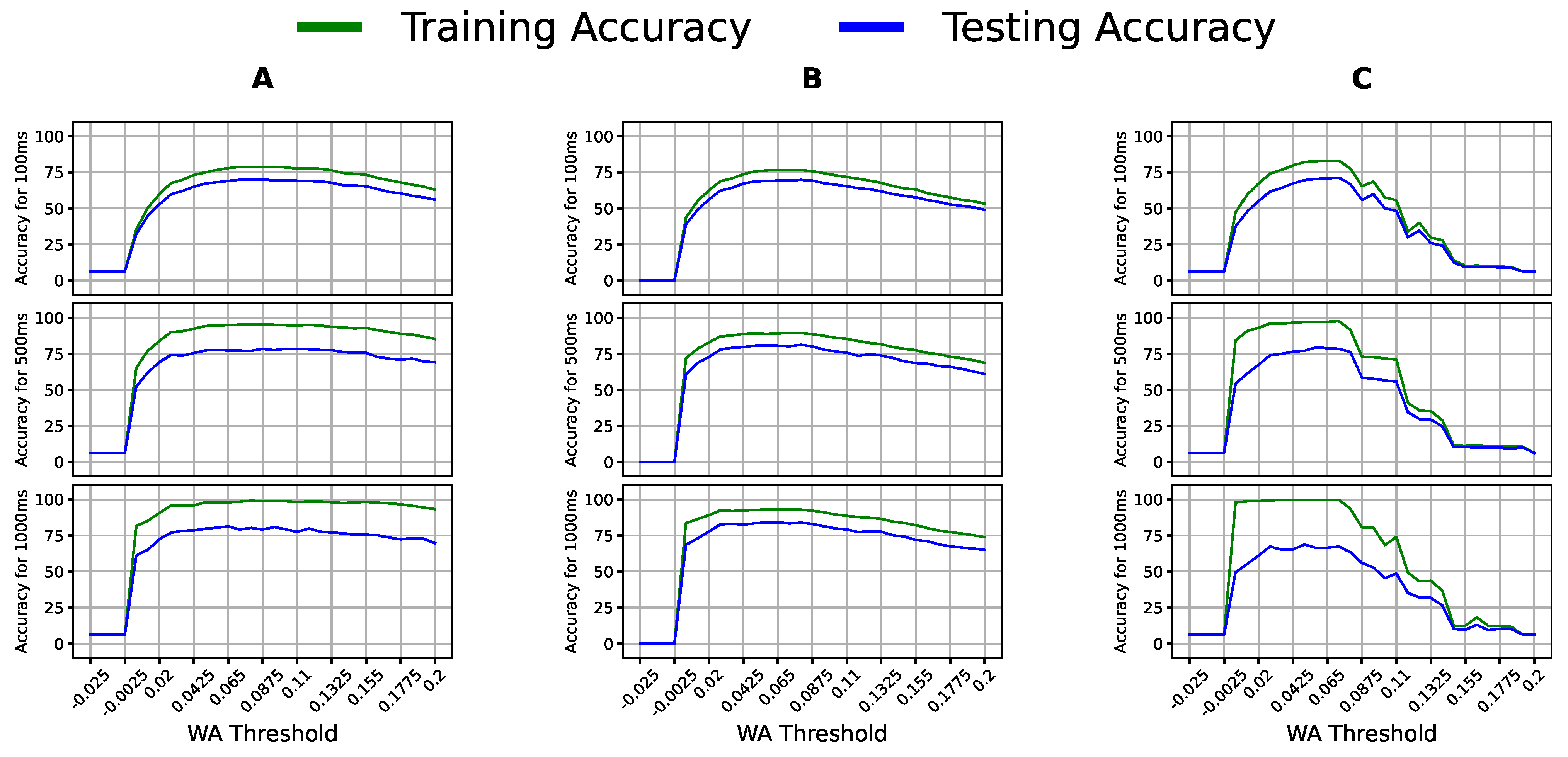 Bioengineering 09 00634 g005