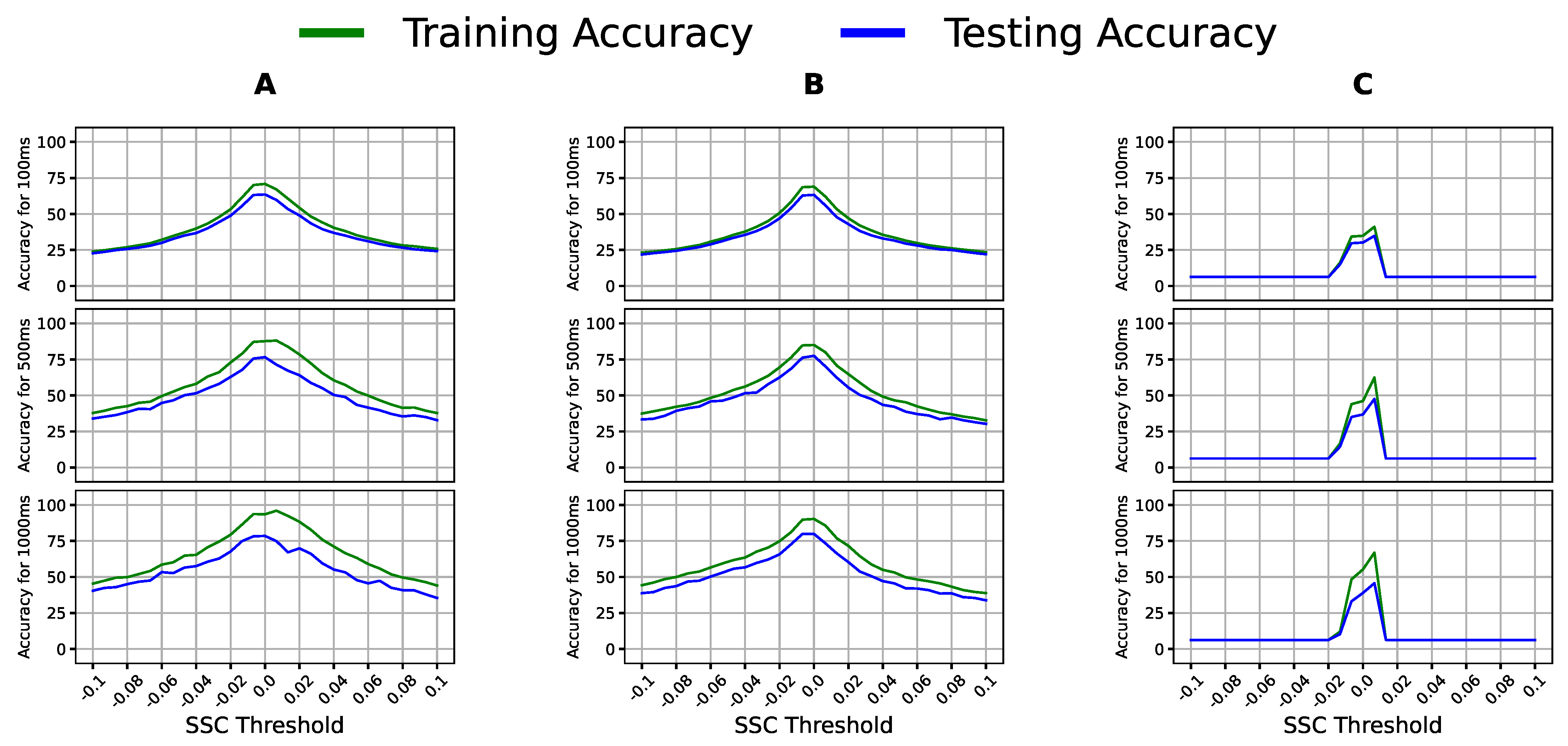 Bioengineering 09 00634 g006