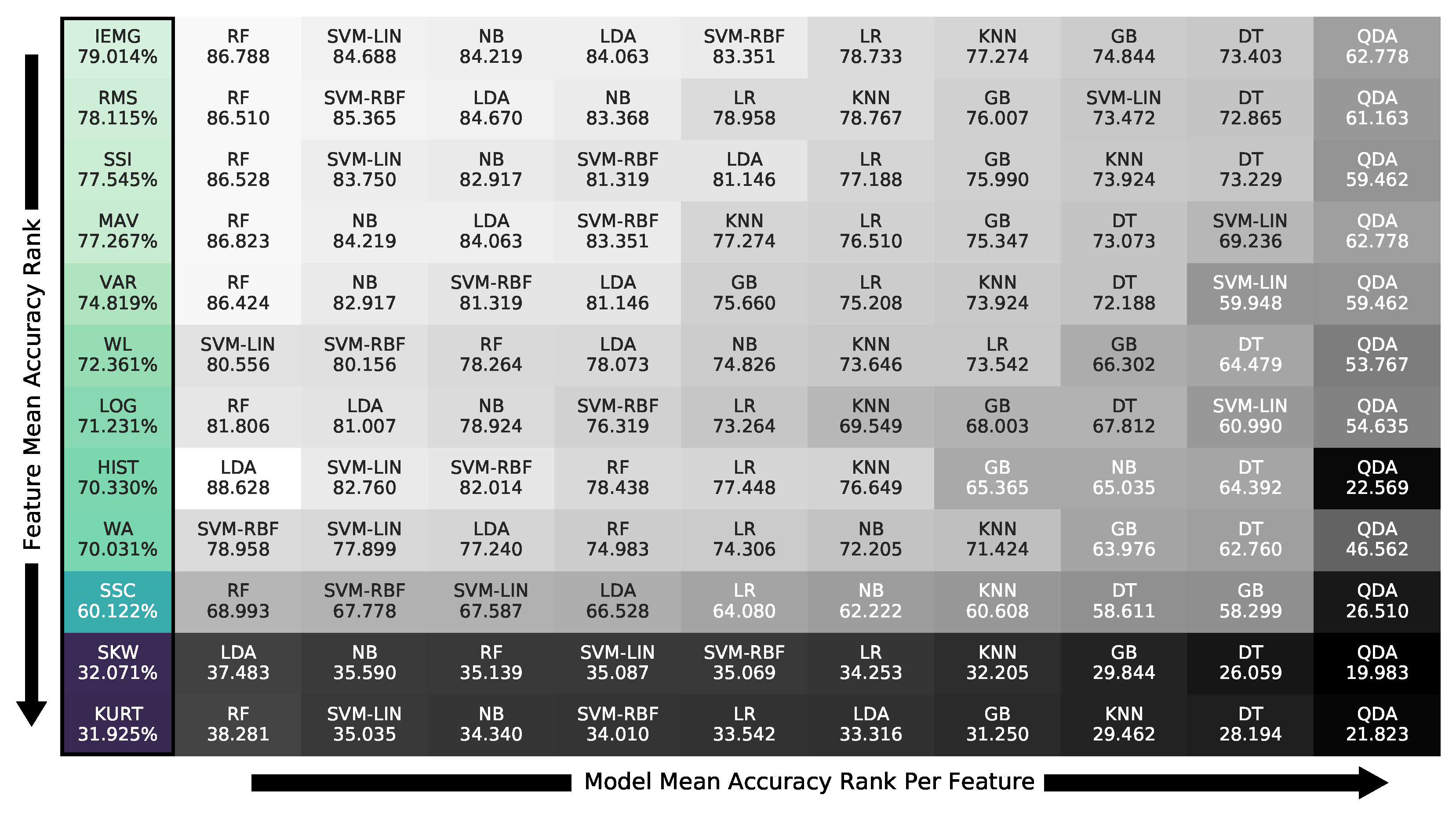 Bioengineering 09 00634 g009