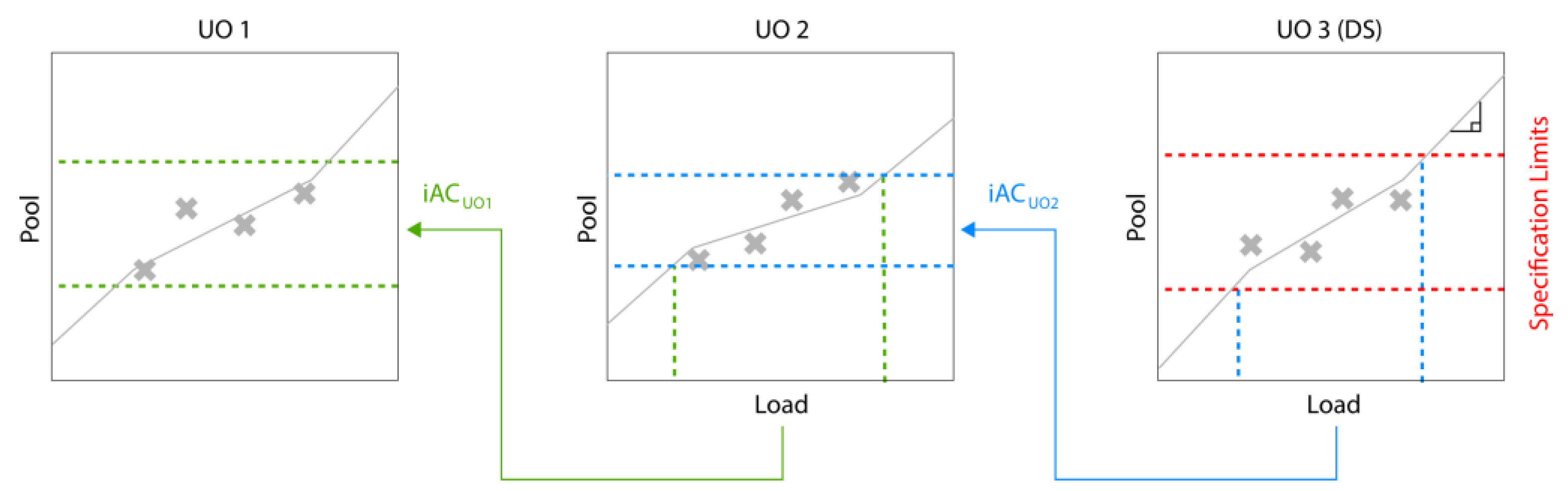 Bioengineering 09 00643 g003 Bioengineering 09 00643 g003