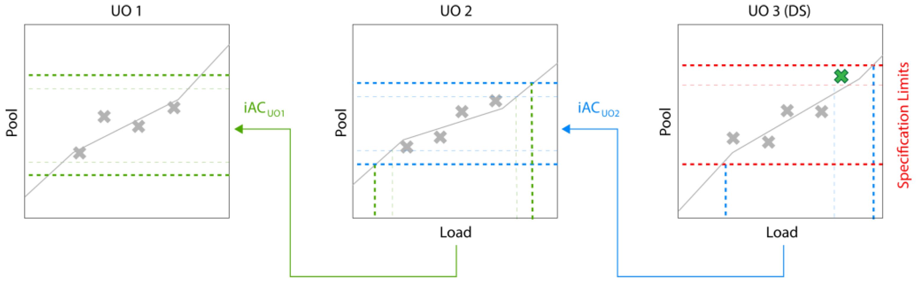 Bioengineering 09 00643 g004 Bioengineering 09 00643 g004