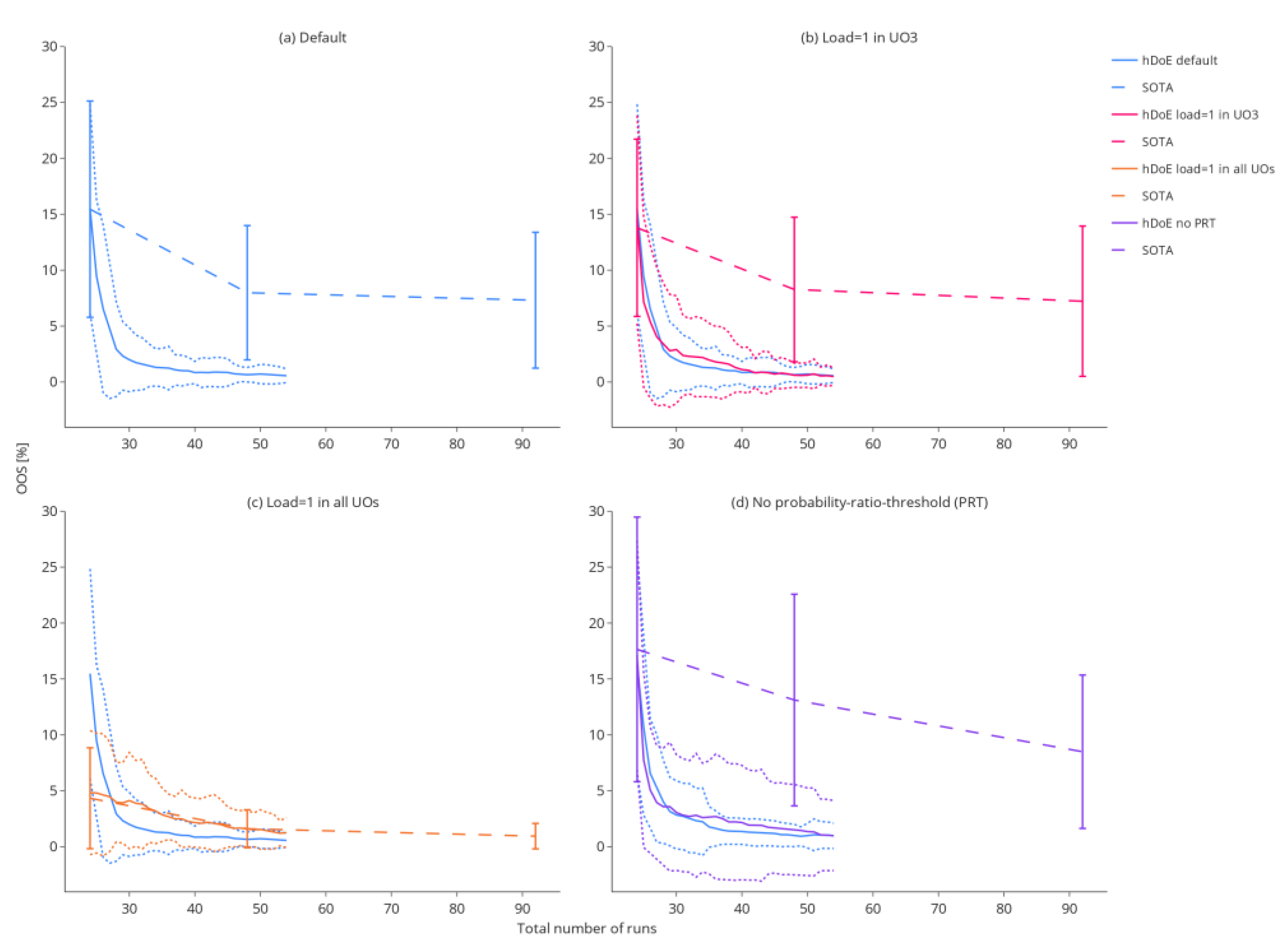 Bioengineering 09 00643 g006 Bioengineering 09 00643 g006