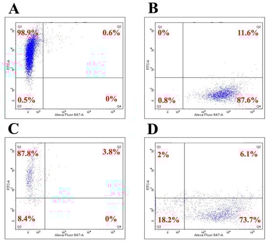 Bioengineering 09 00655 g0a1