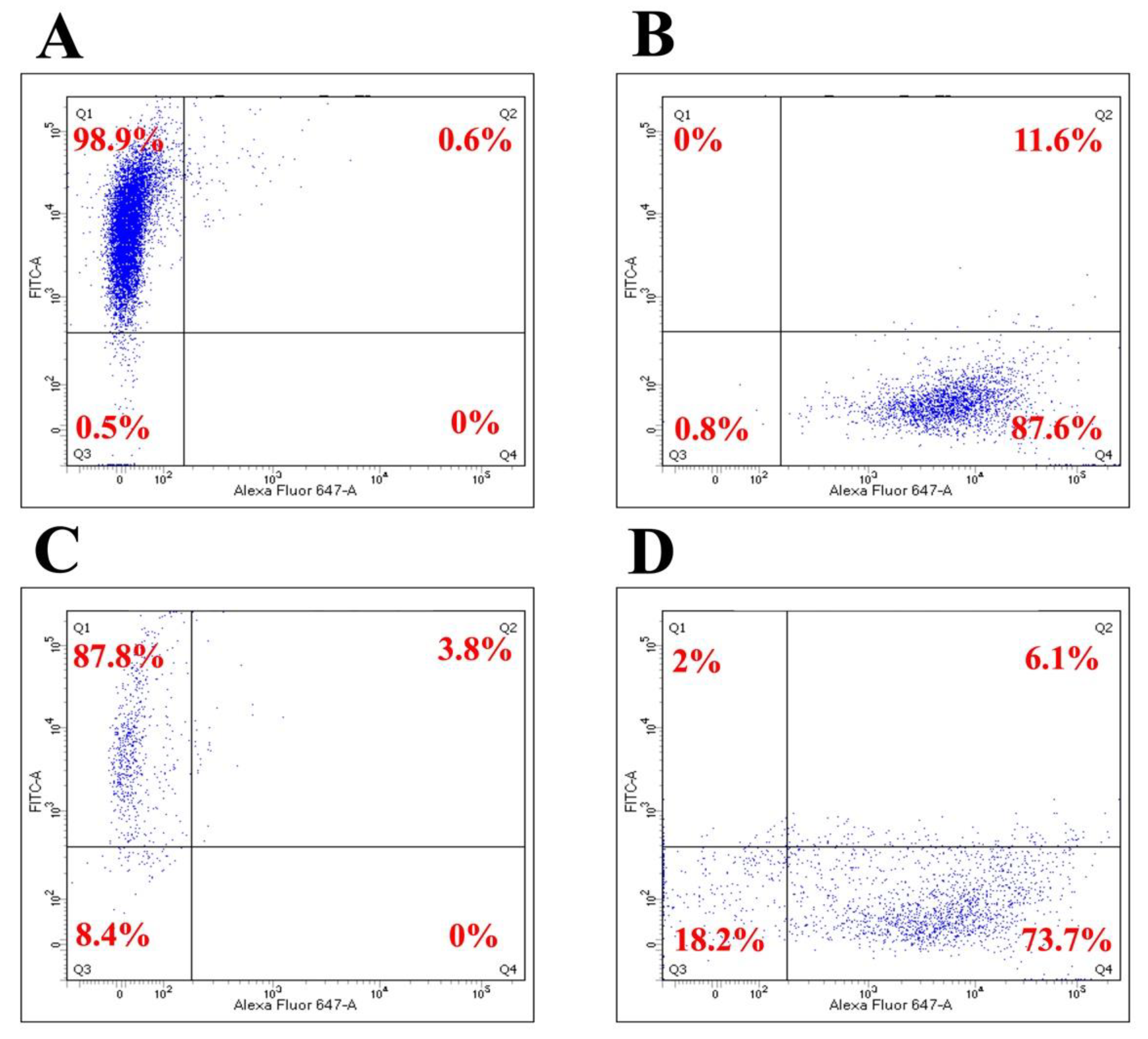 Bioengineering 09 00655 g0a1