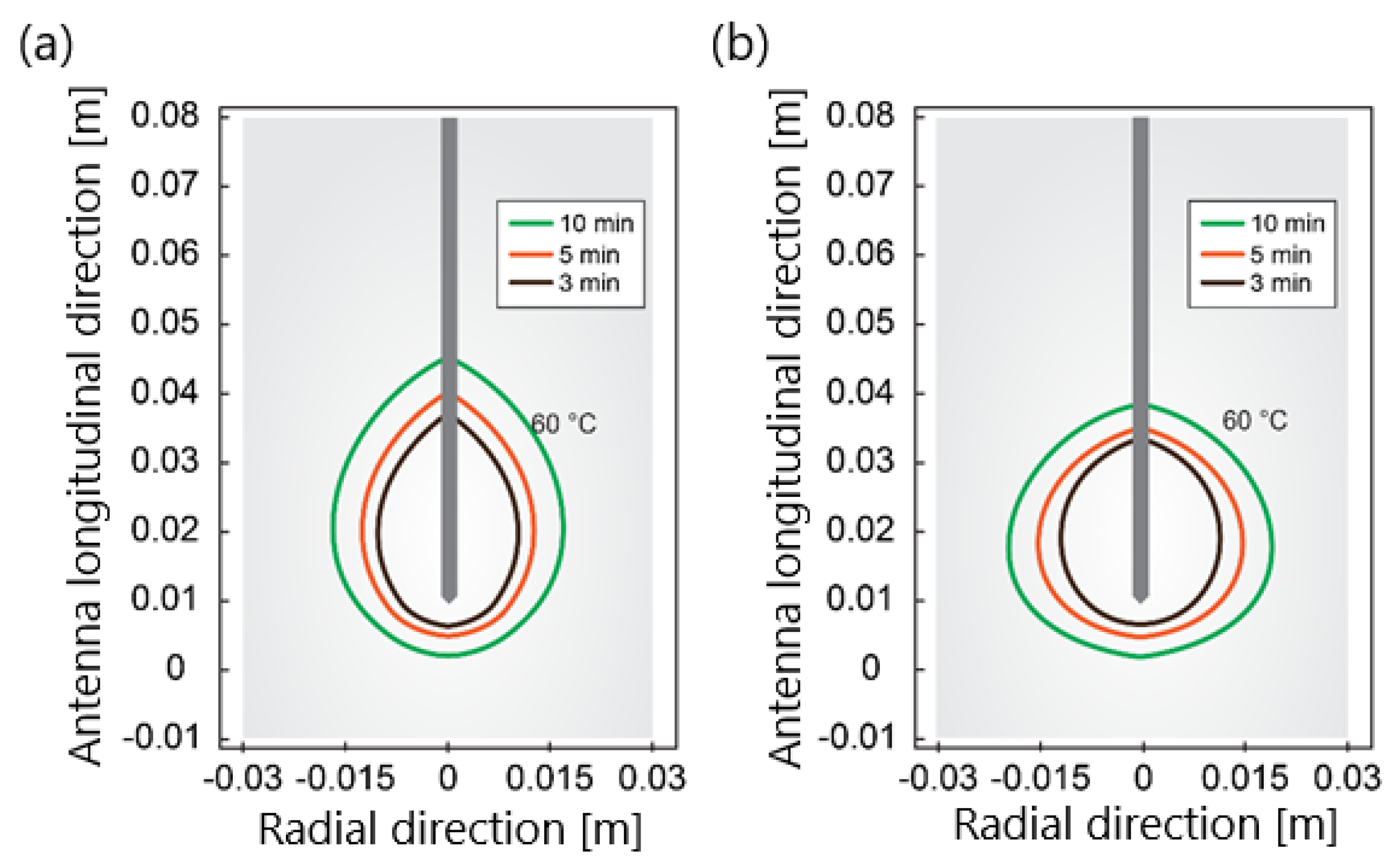 Bioengineering 09 00656 g007