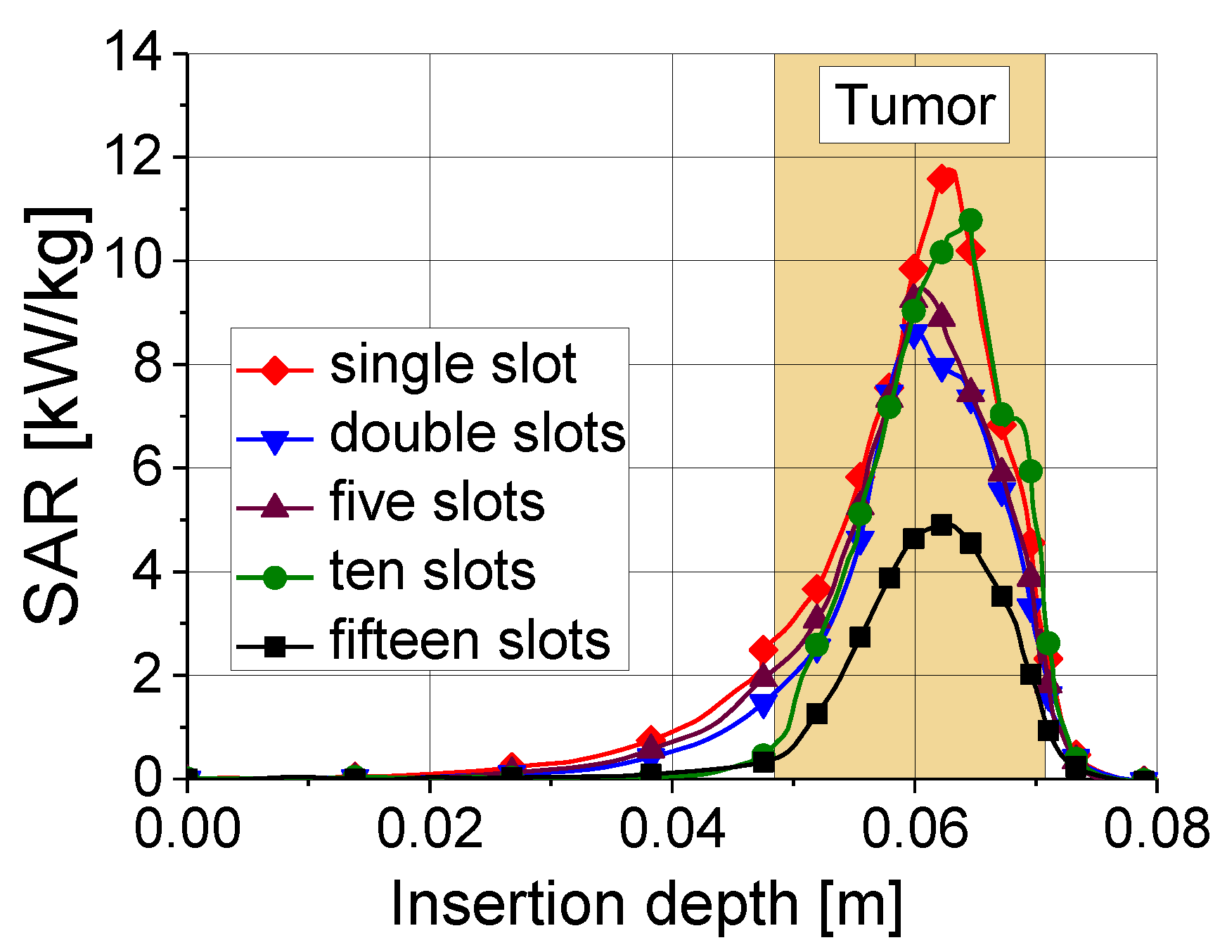 Bioengineering 09 00656 g008
