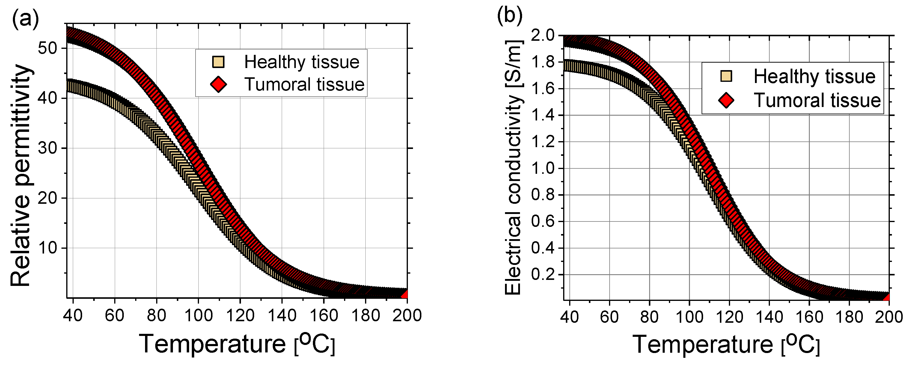 Bioengineering 09 00656 g009
