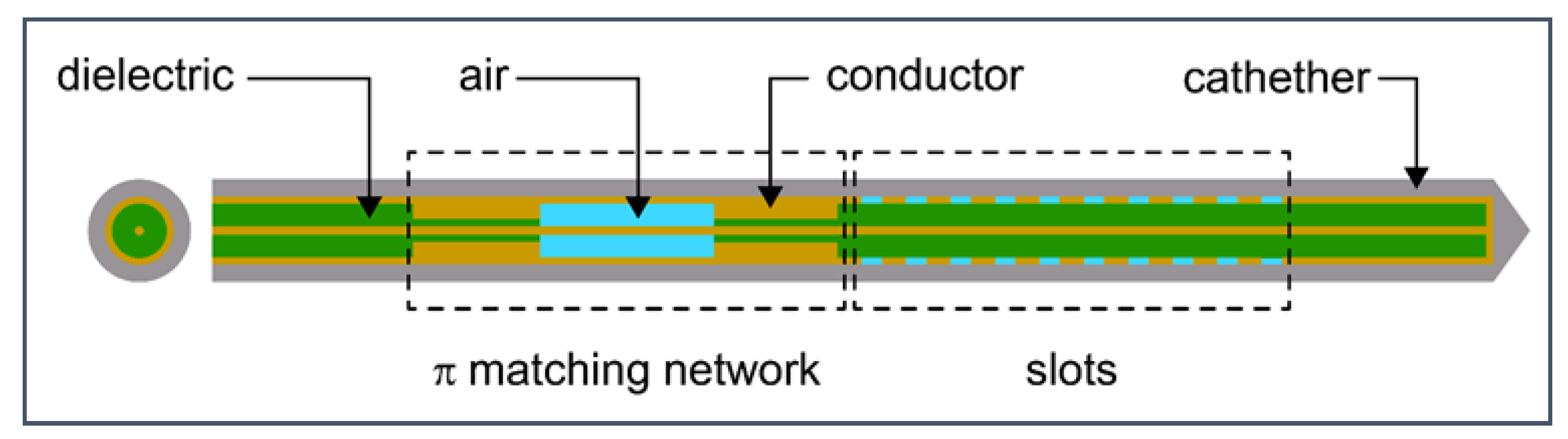 Bioengineering 09 00656 g011