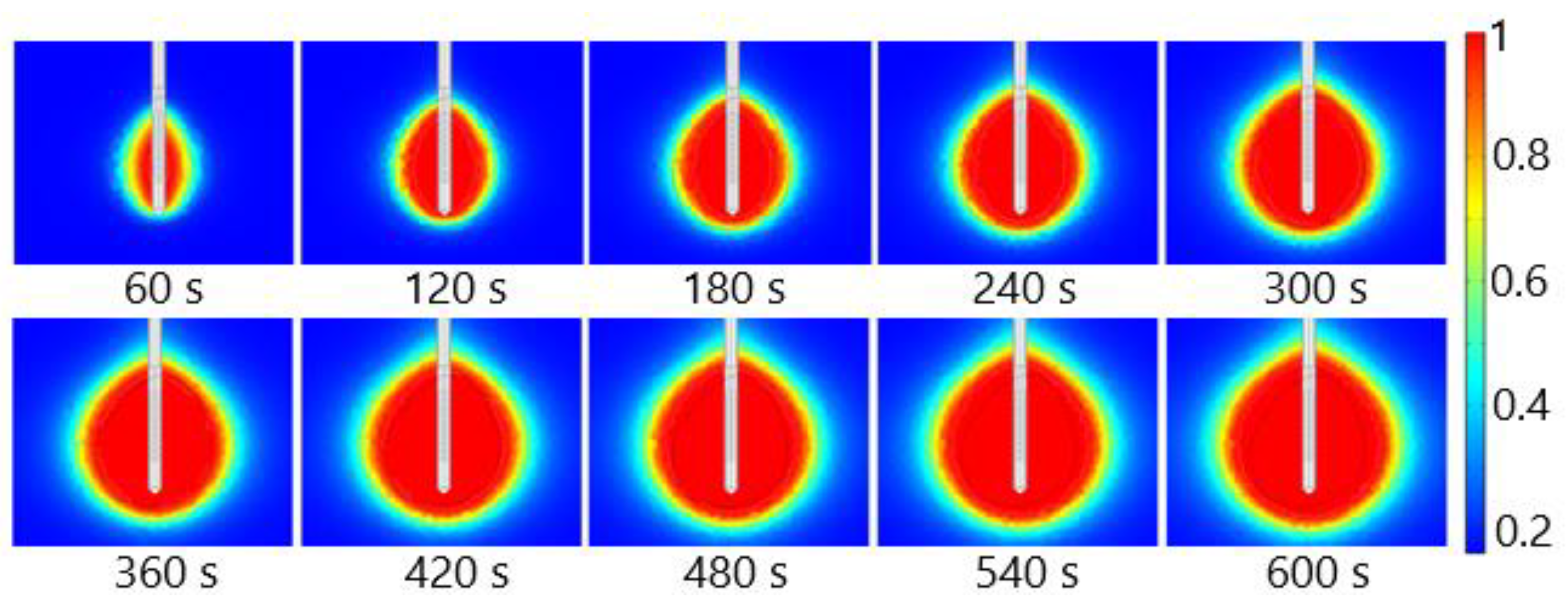 Bioengineering 09 00656 g015