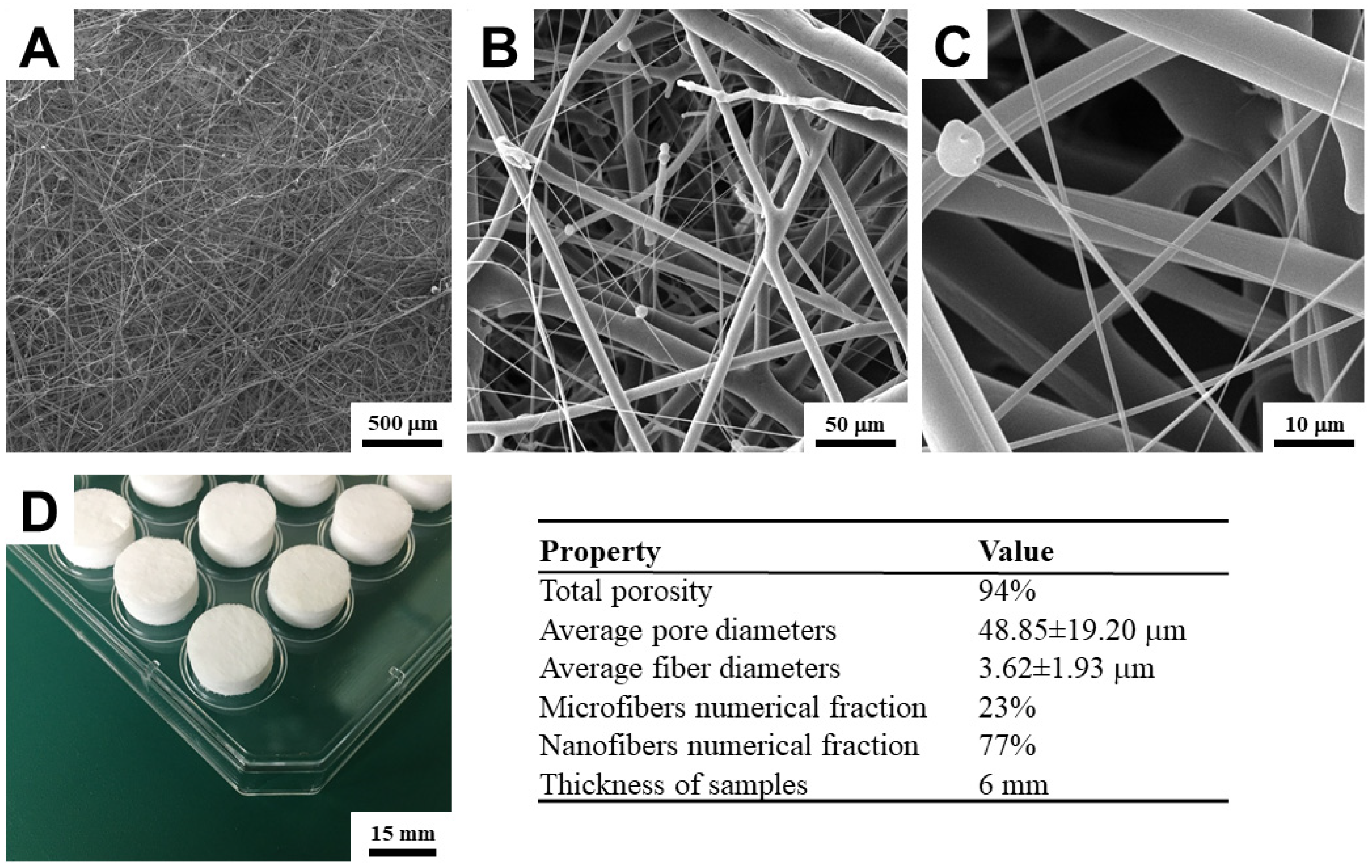 Bioengineering 09 00660 g002 Bioengineering 09 00660 g002