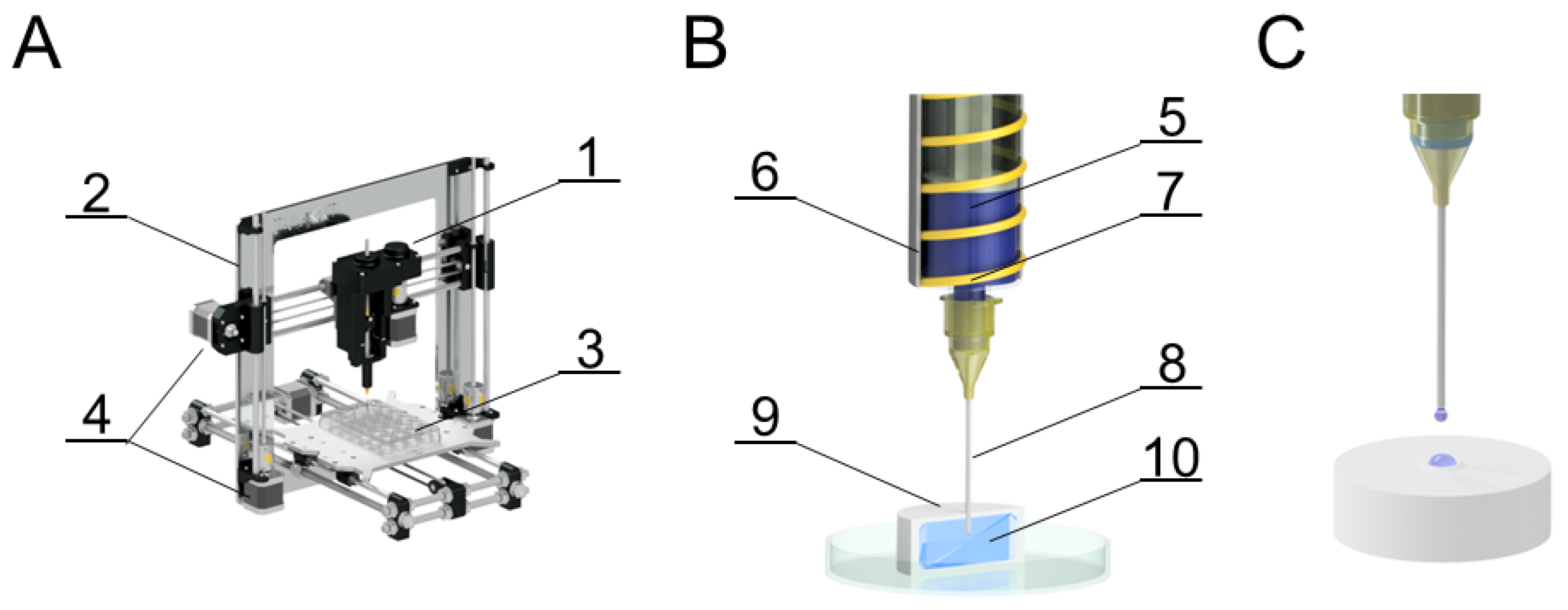 Bioengineering 09 00660 g004 Bioengineering 09 00660 g004