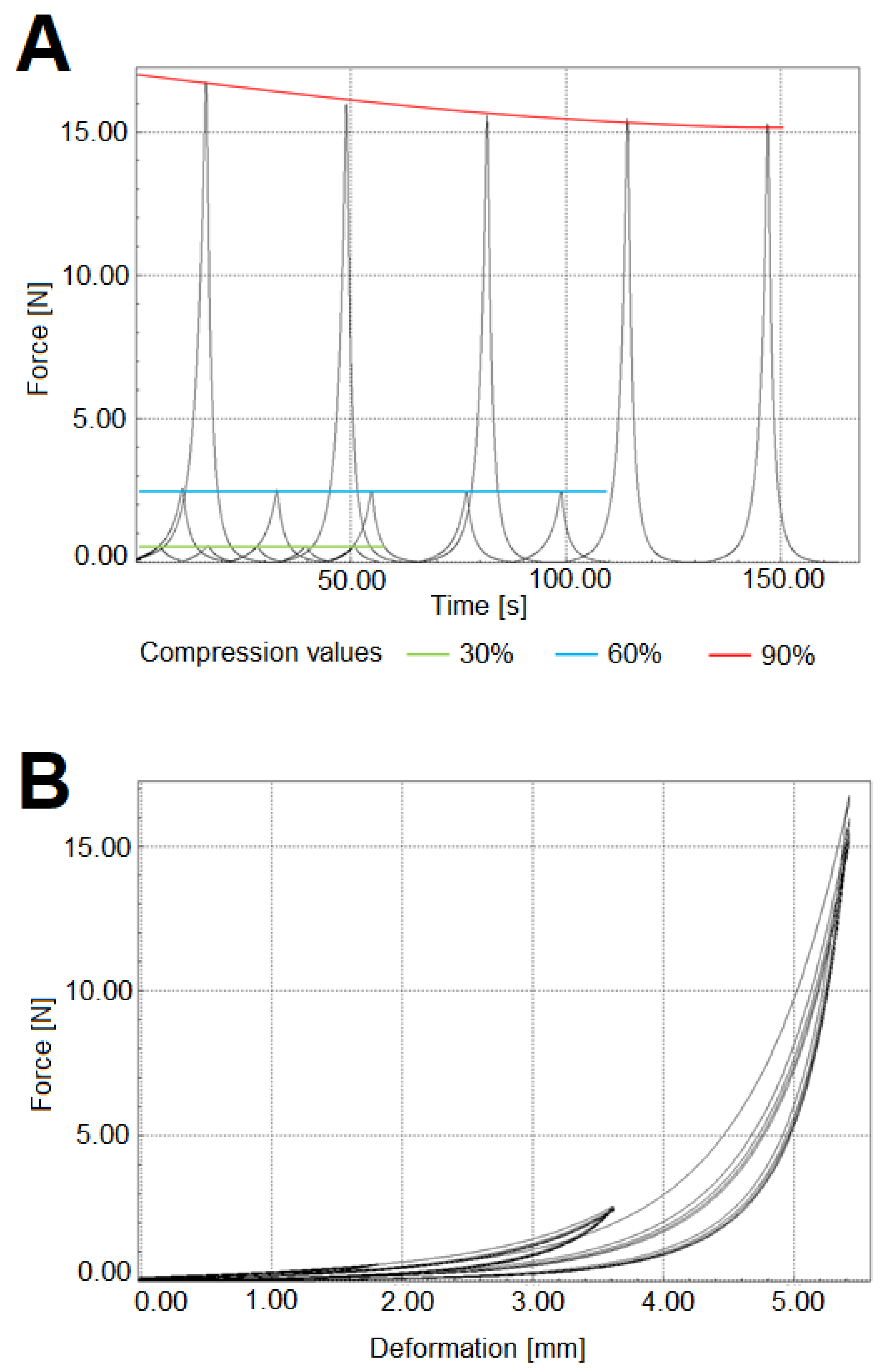 Bioengineering 09 00660 g012 Bioengineering 09 00660 g012