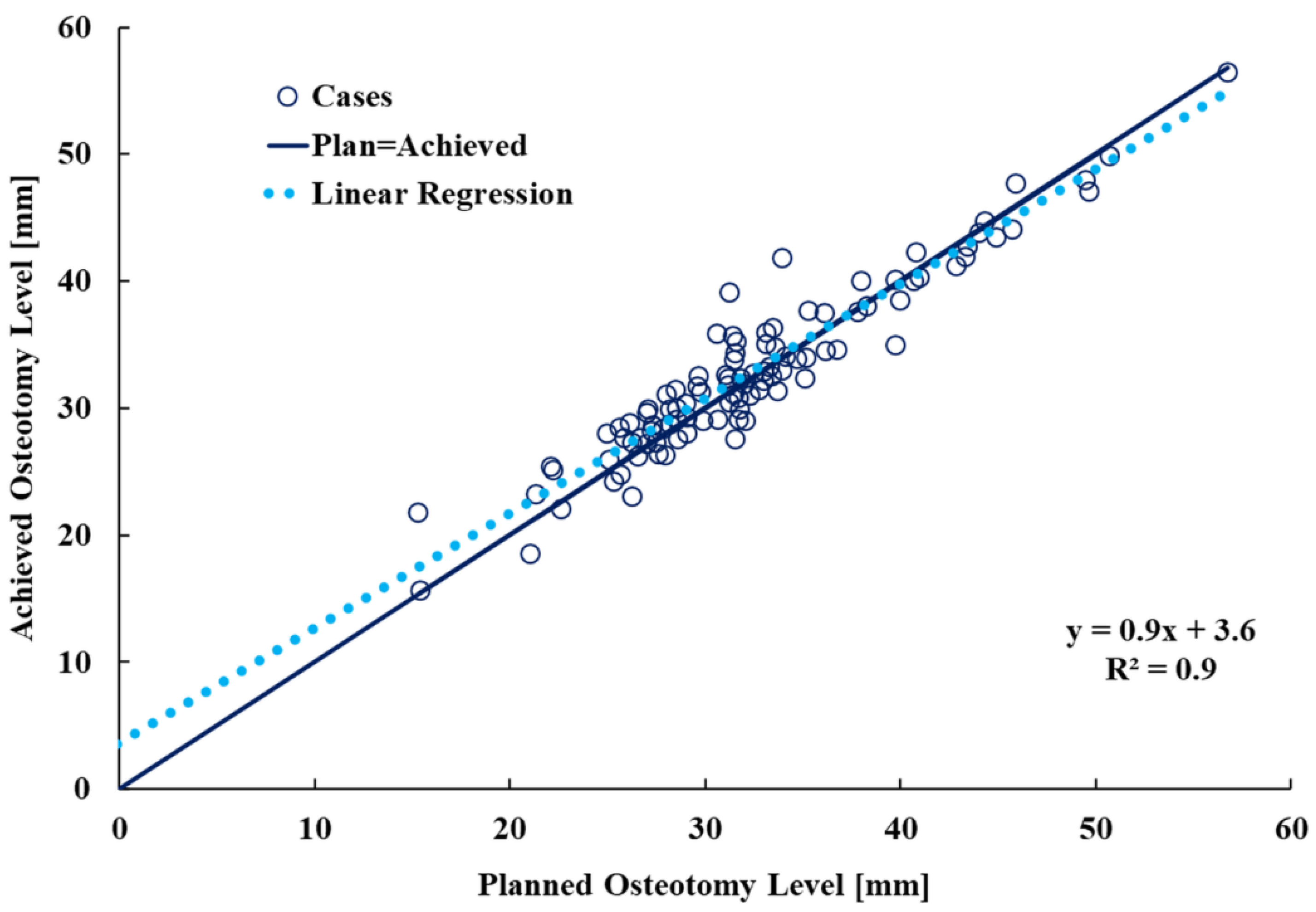 Bioengineering 09 00667 g006 Bioengineering 09 00667 g006