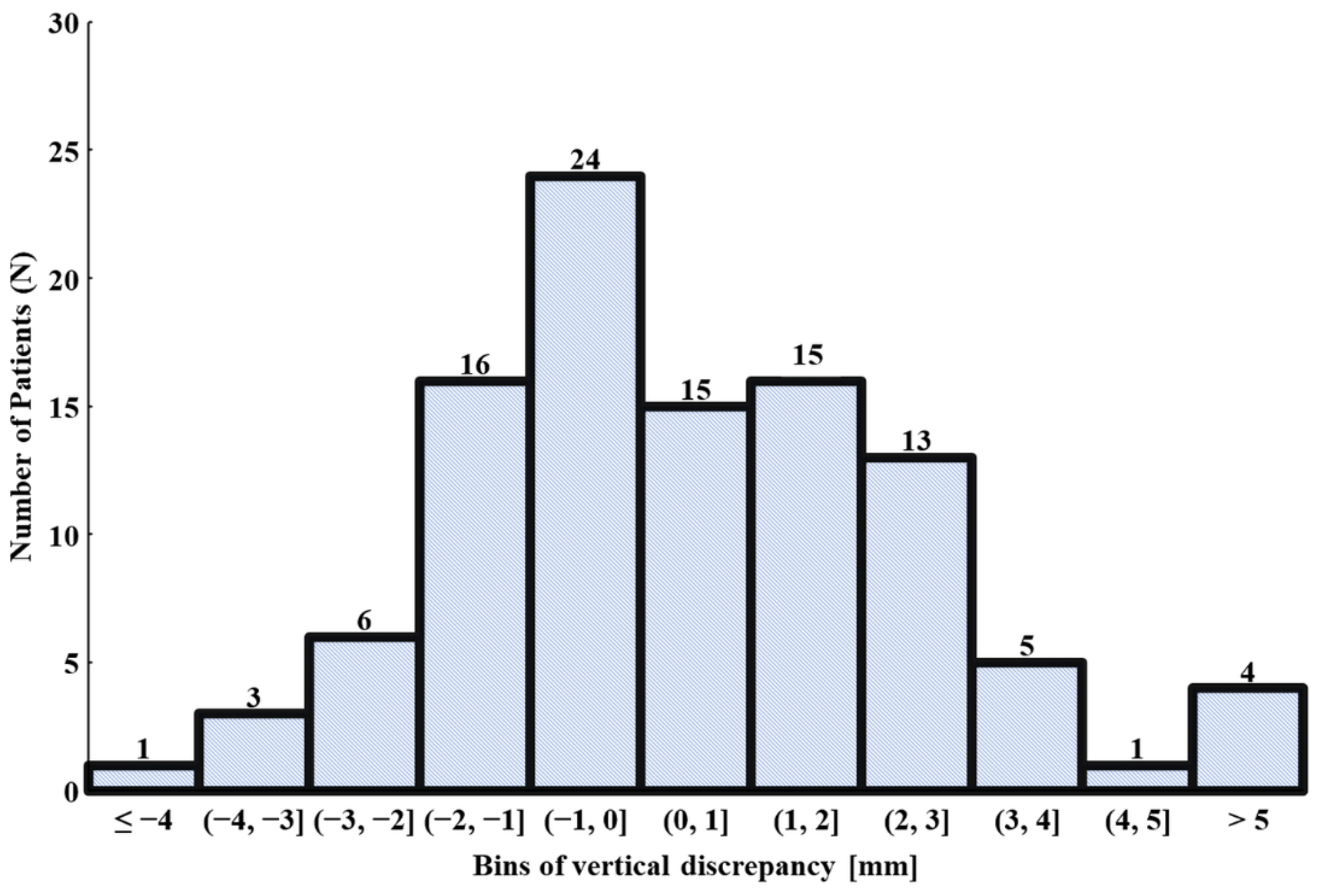 Bioengineering 09 00667 g008 Bioengineering 09 00667 g008