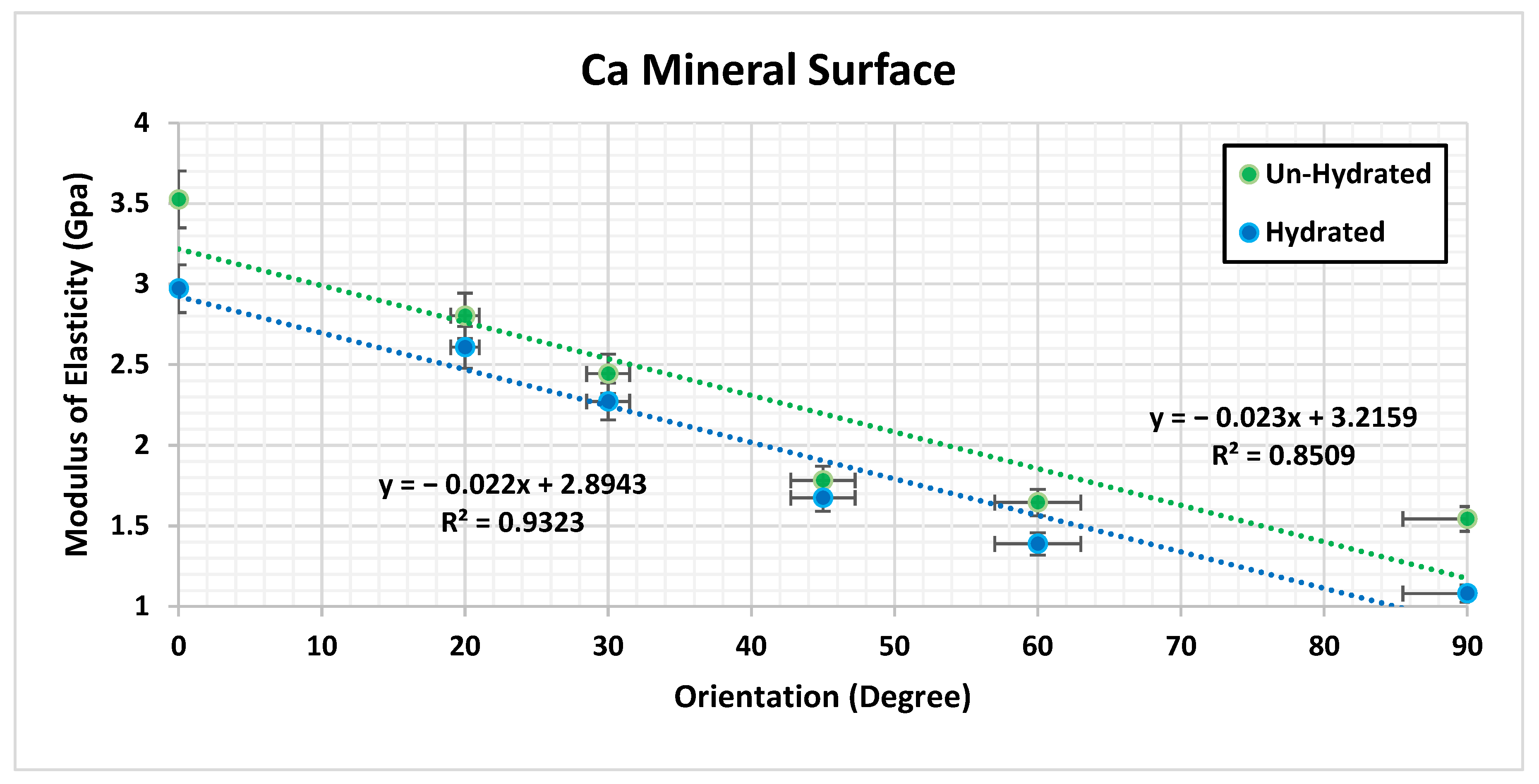 Bioengineering 09 00677 g011