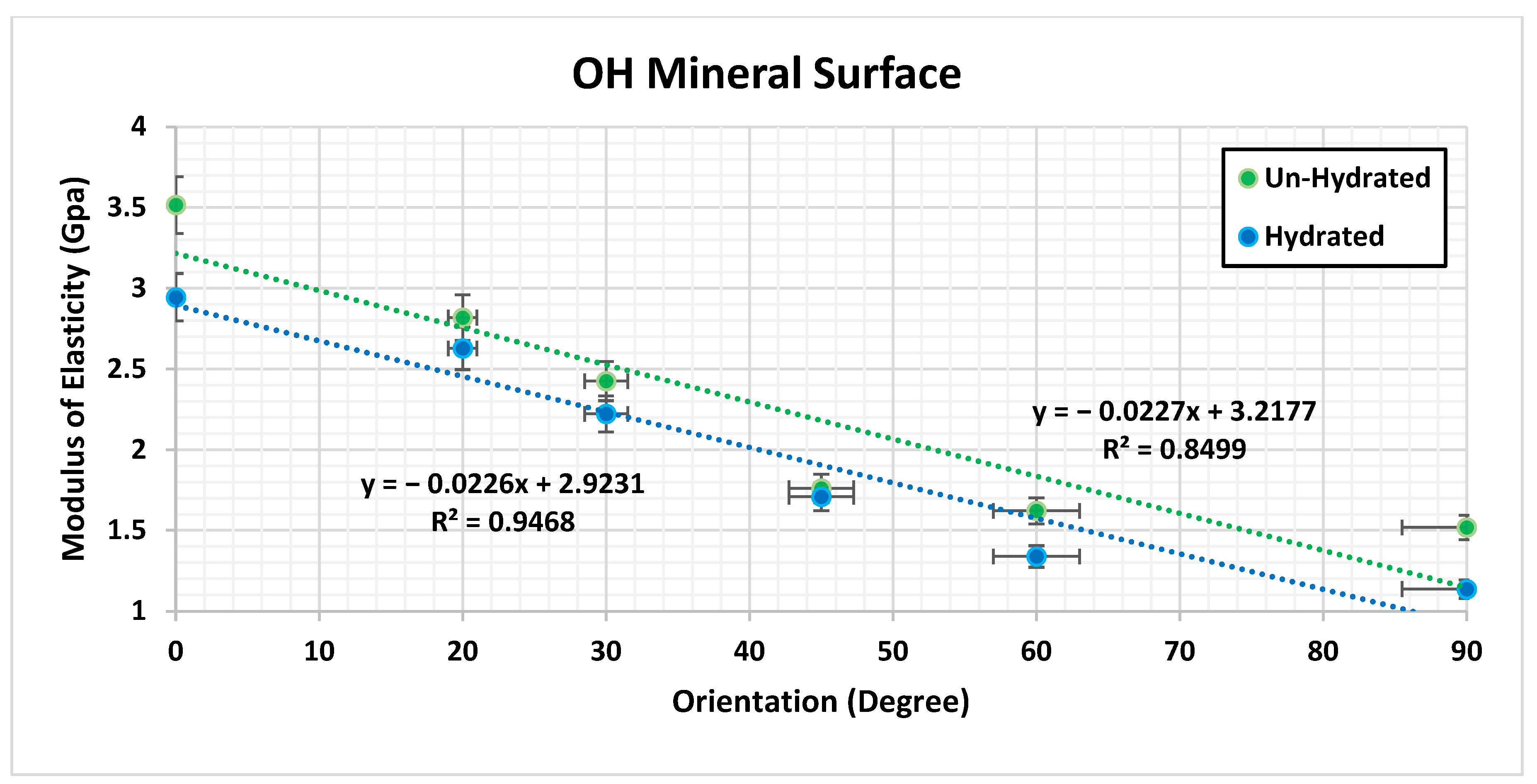 Bioengineering 09 00677 g012