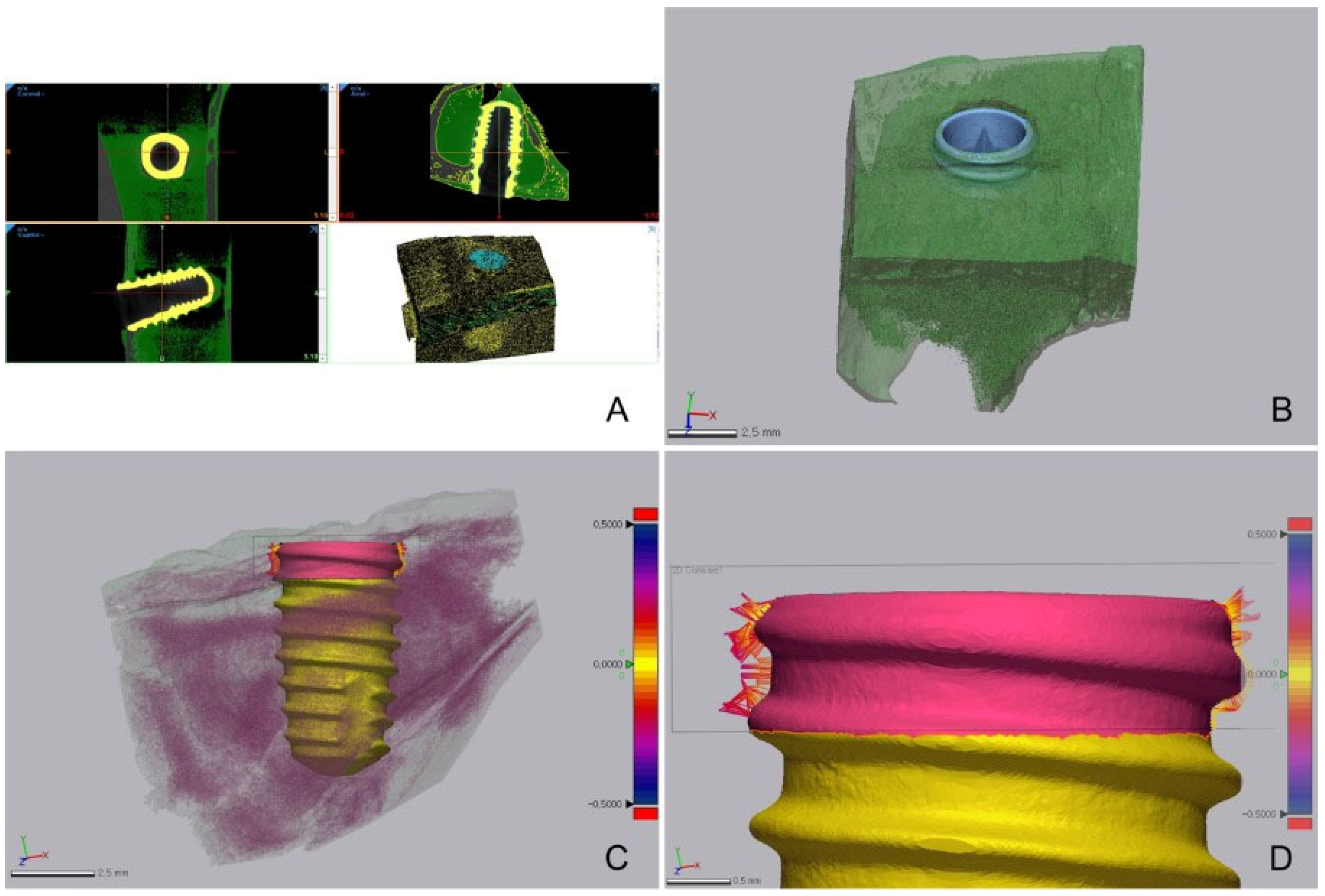 Bioengineering 09 00681 g005