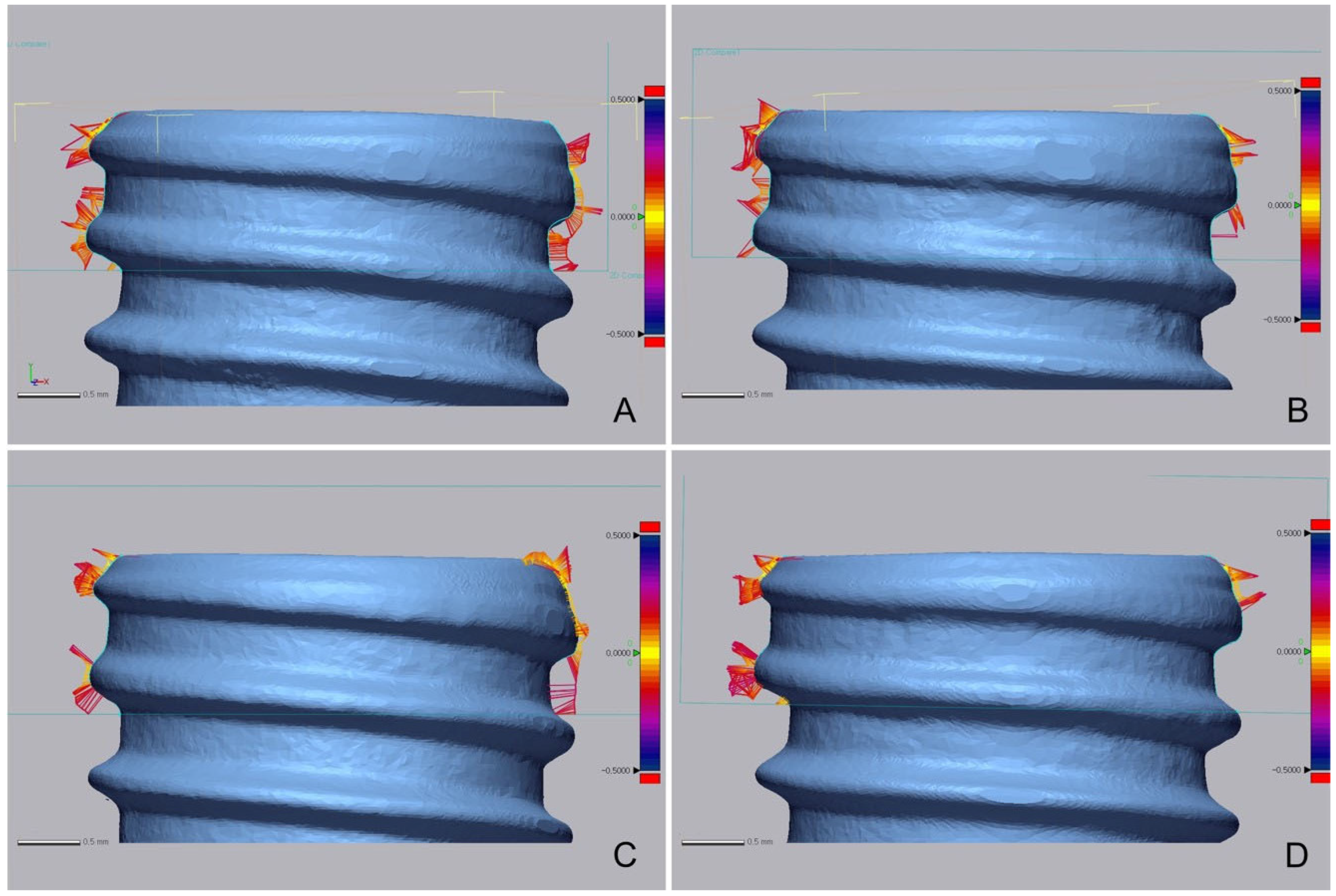Bioengineering 09 00681 g007