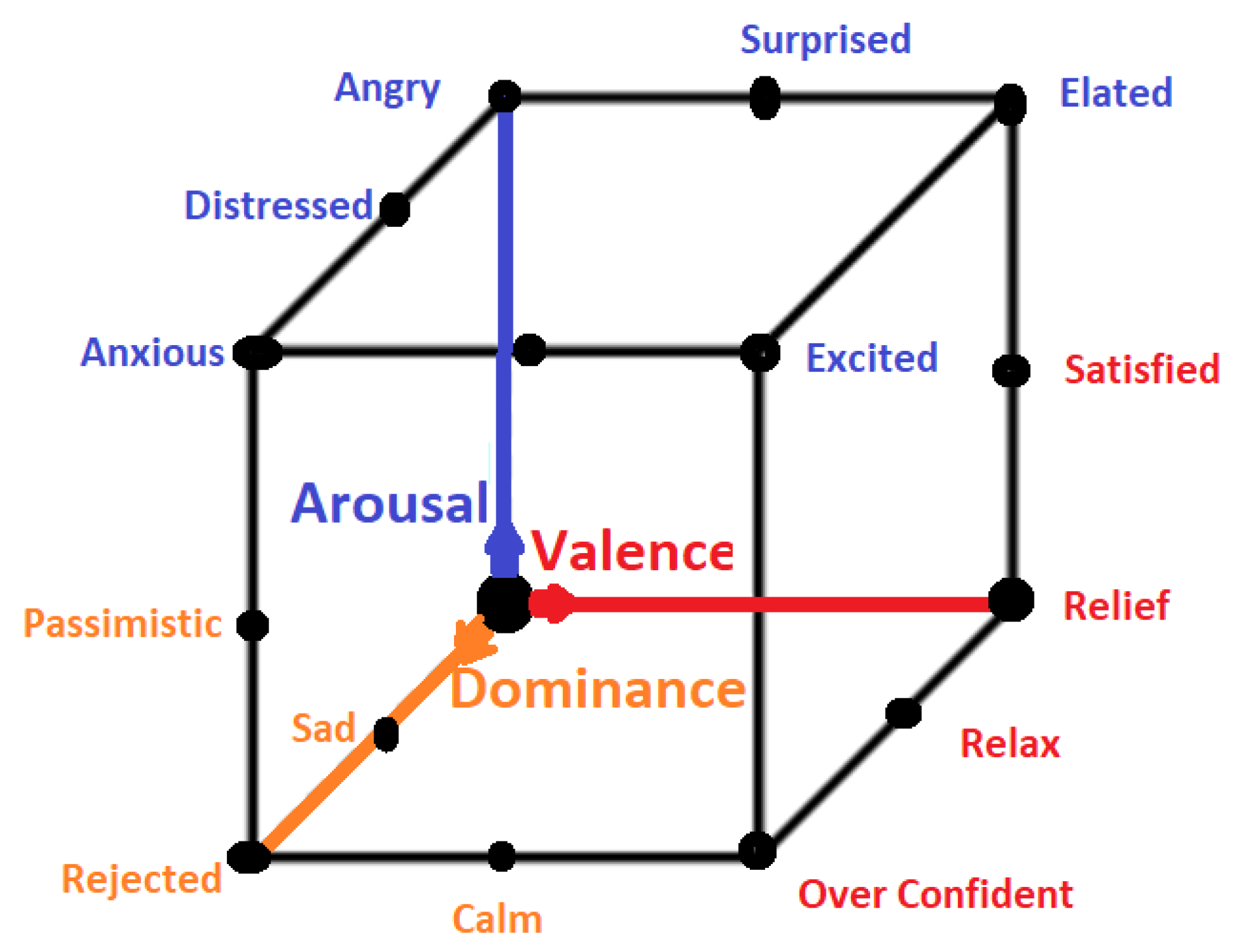 Bioengineering 09 00688 g004