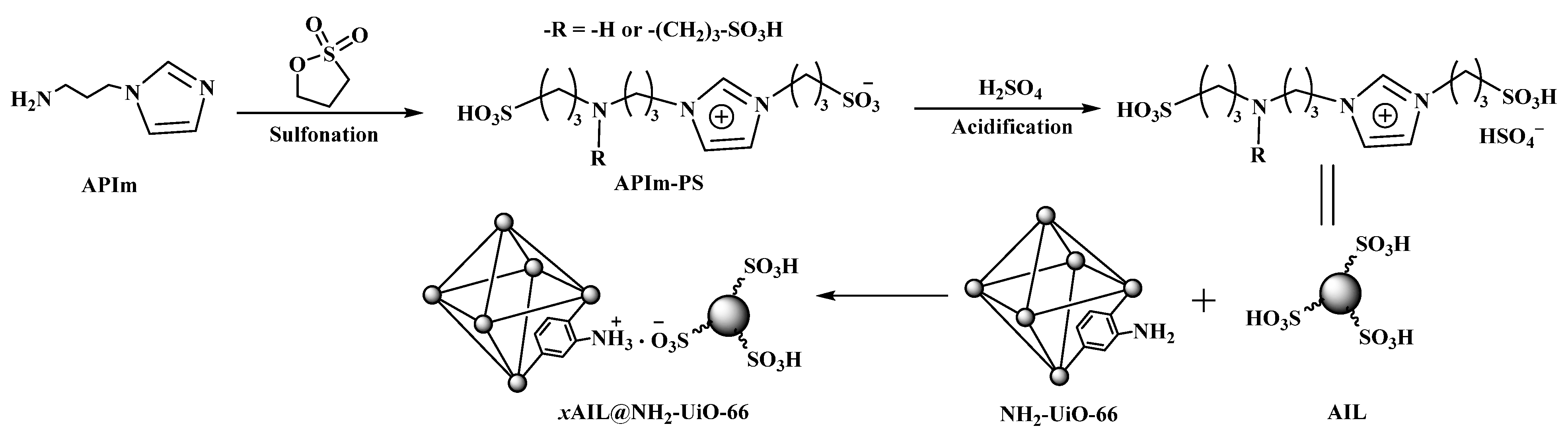 Bioengineering 09 00700 g005