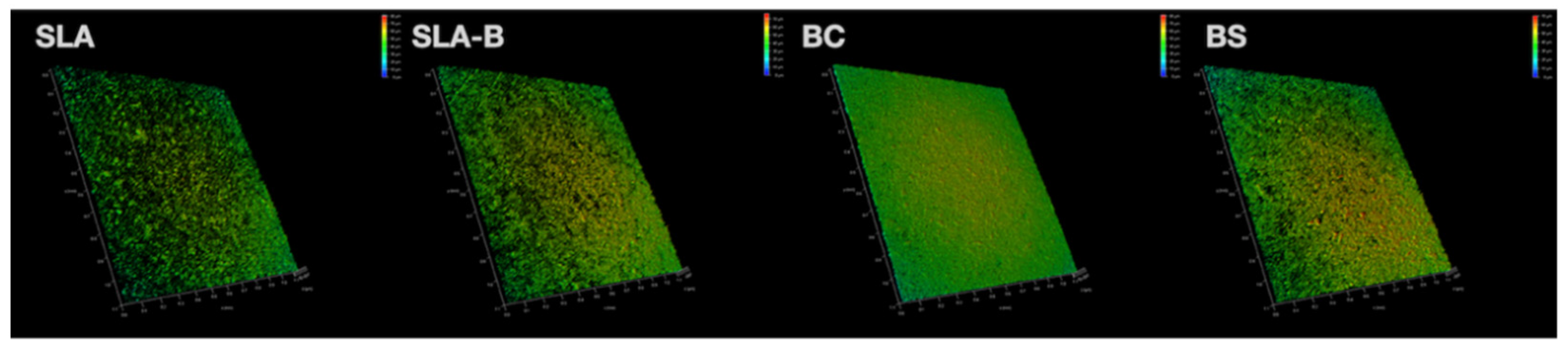 Bioengineering 09 00705 g006 Bioengineering 09 00705 g006