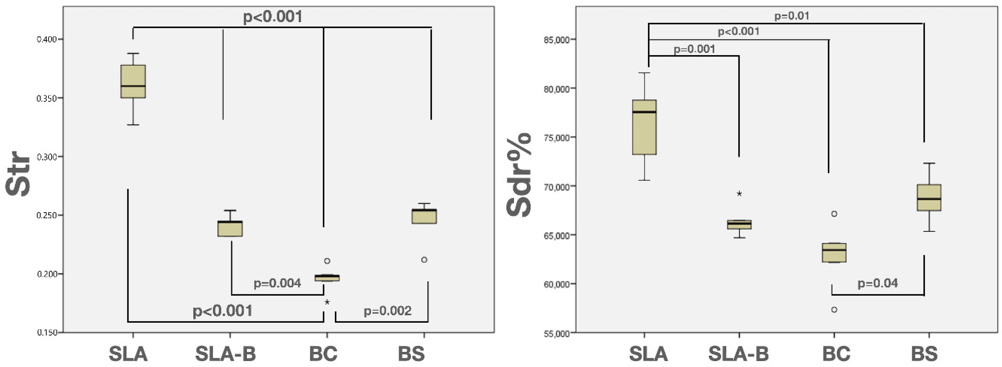 Bioengineering 09 00705 g007 Bioengineering 09 00705 g007