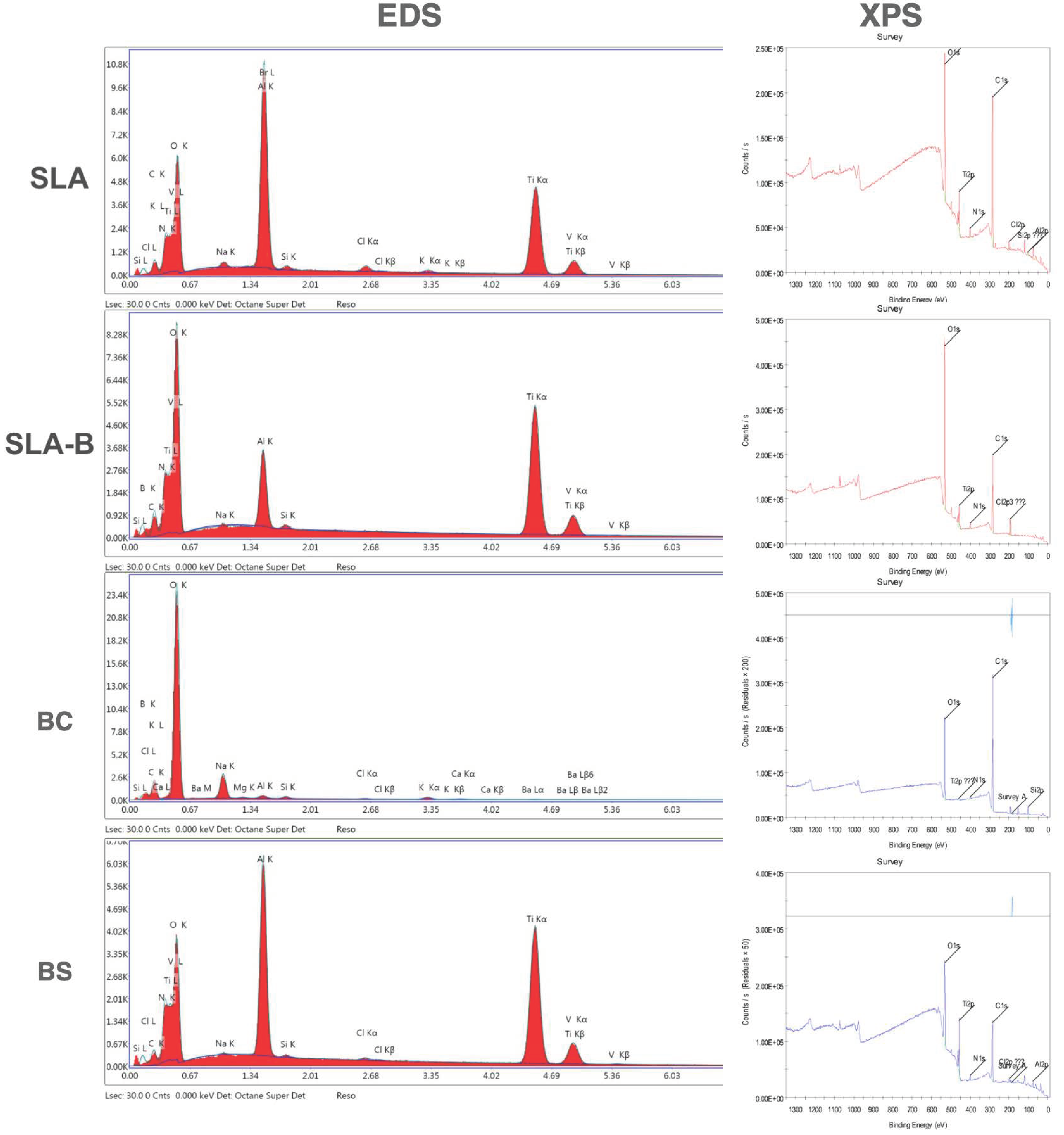 Bioengineering 09 00705 g008 Bioengineering 09 00705 g008