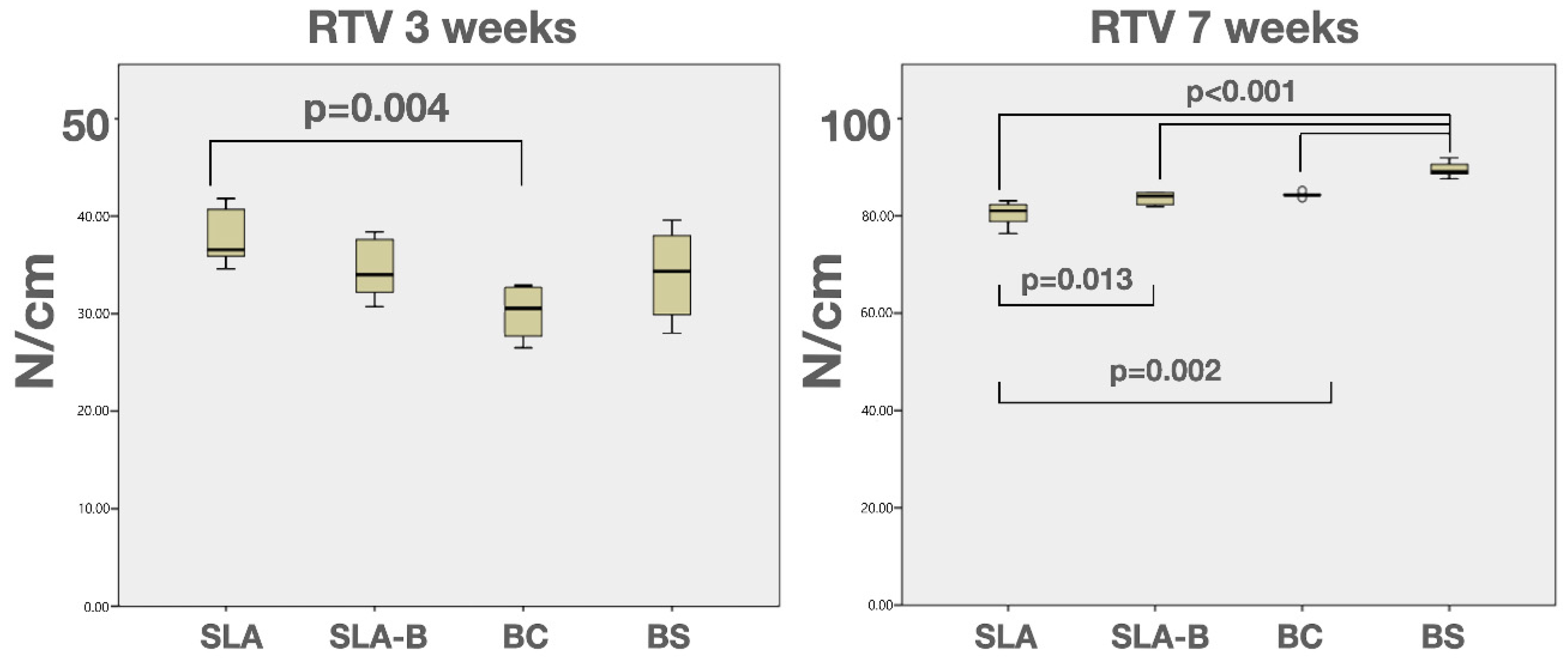 Bioengineering 09 00705 g010 Bioengineering 09 00705 g010