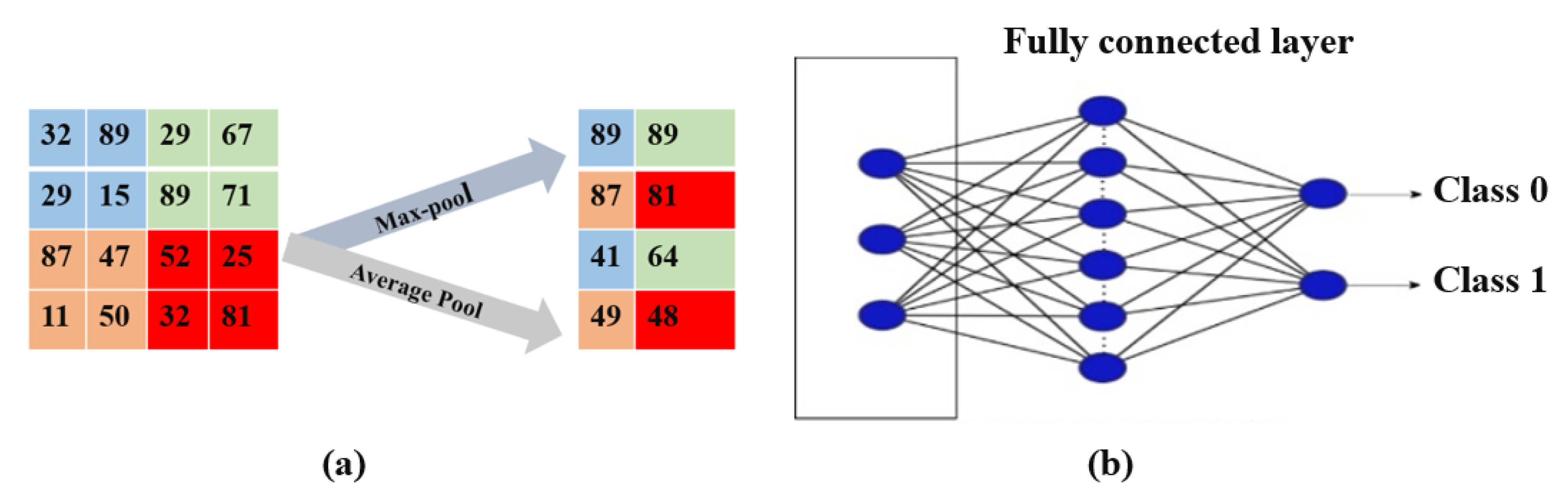 Bioengineering 09 00710 g004 Bioengineering 09 00710 g004