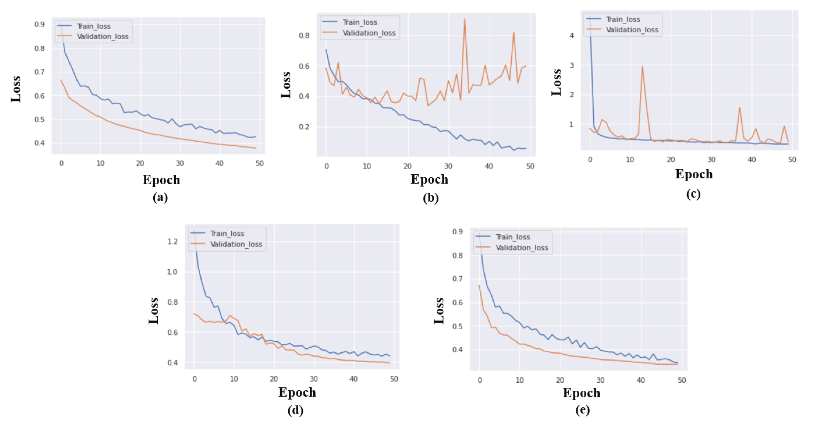 Bioengineering 09 00710 g006 Bioengineering 09 00710 g006