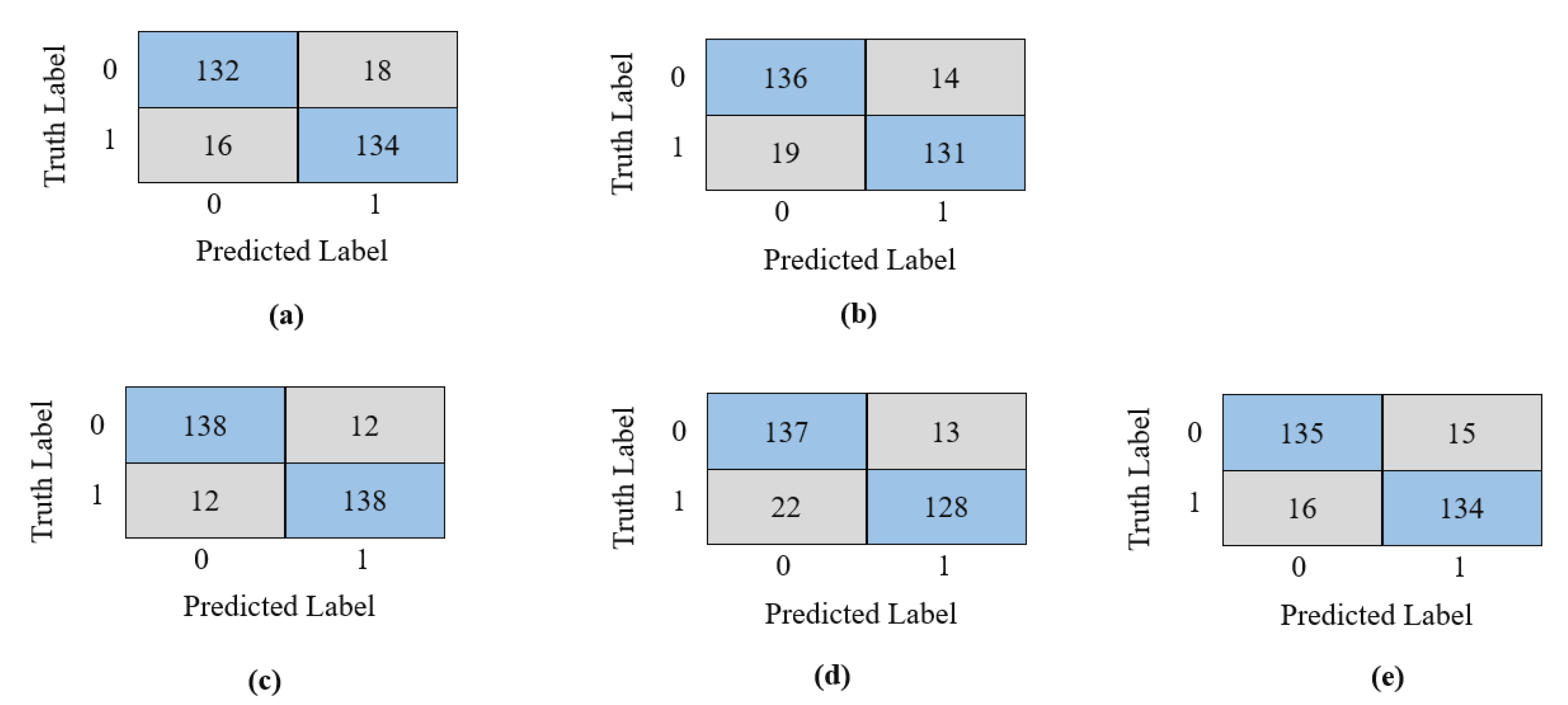 Bioengineering 09 00710 g008 Bioengineering 09 00710 g008