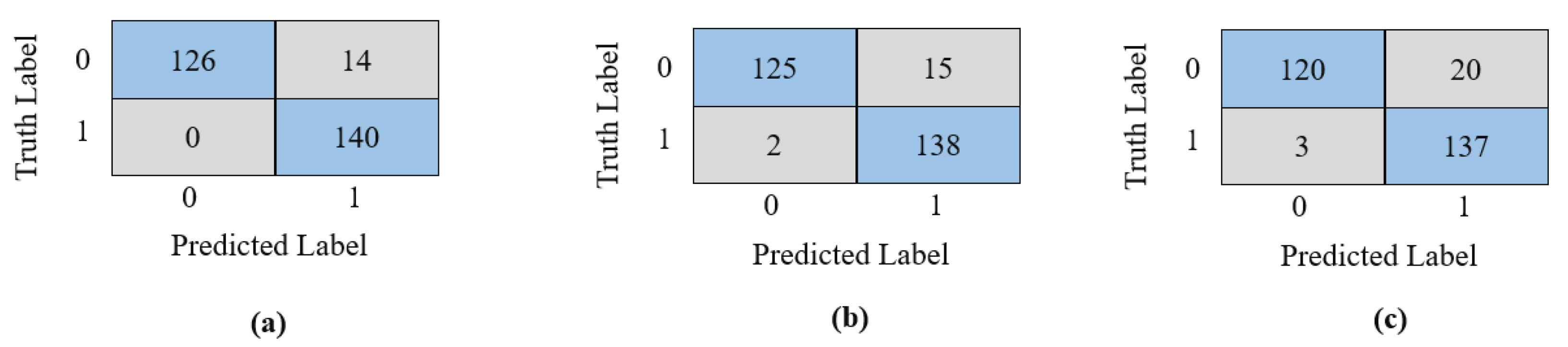 Bioengineering 09 00710 g011 Bioengineering 09 00710 g011