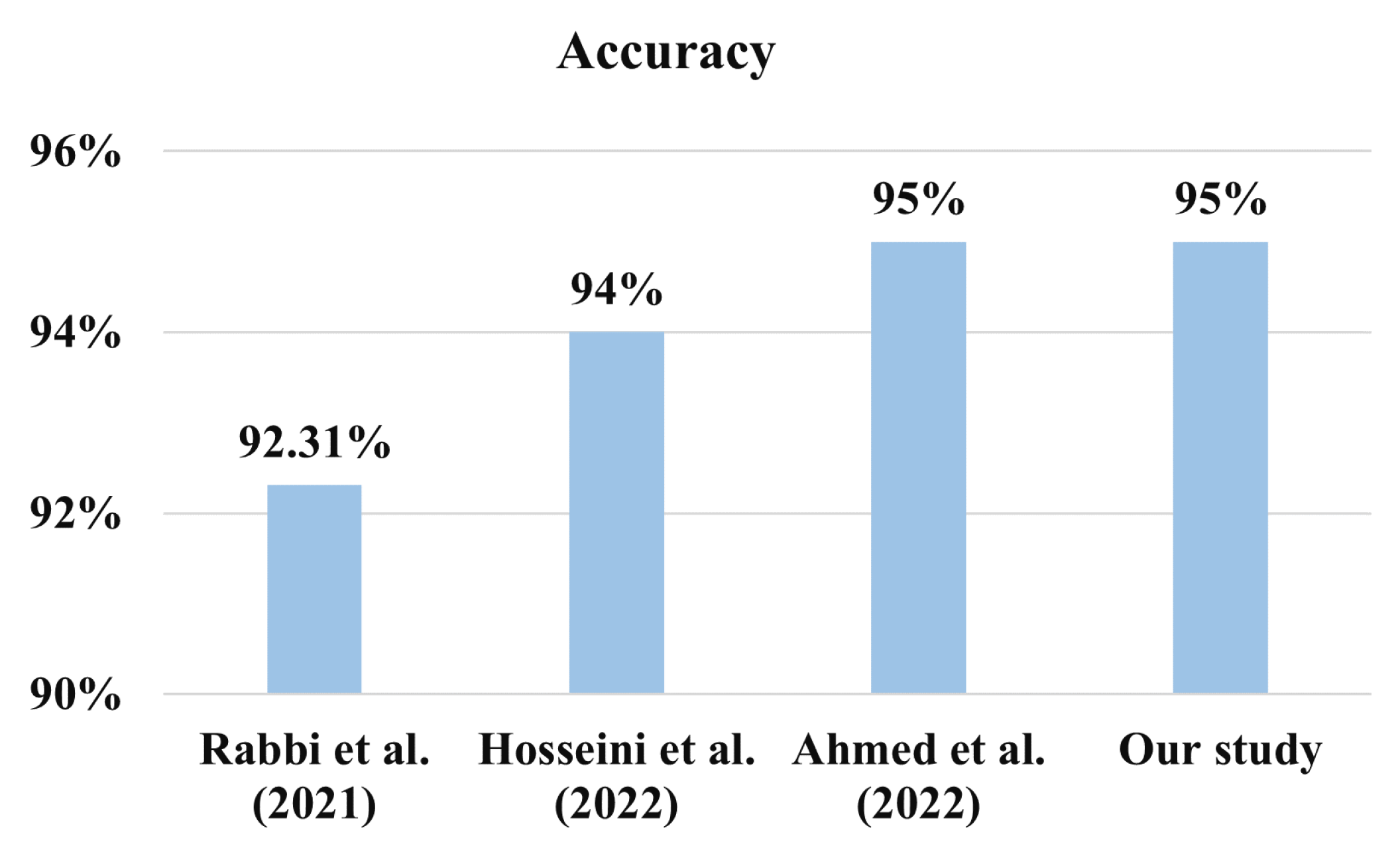 Bioengineering 09 00710 g012 Bioengineering 09 00710 g012