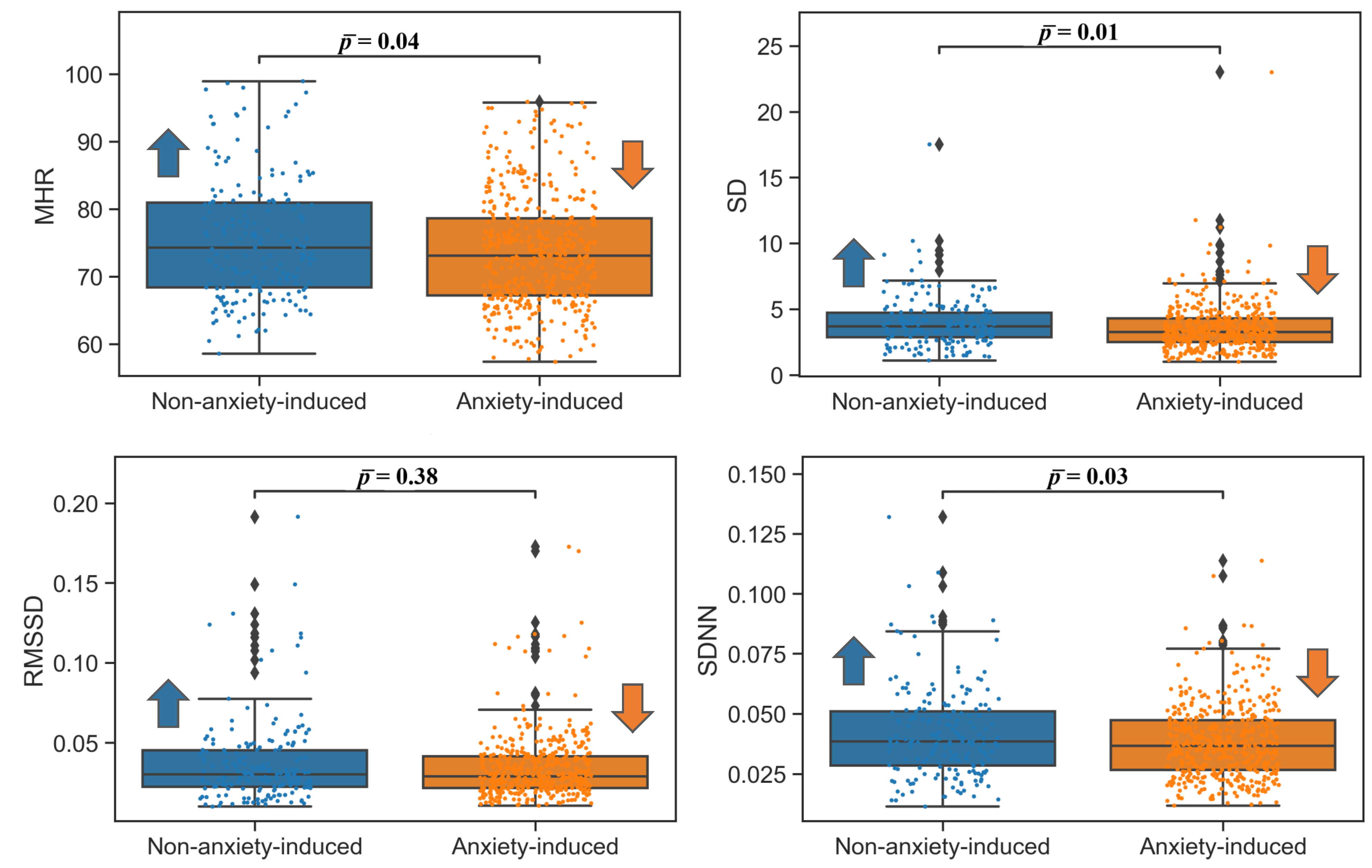 Bioengineering 09 00711 g001