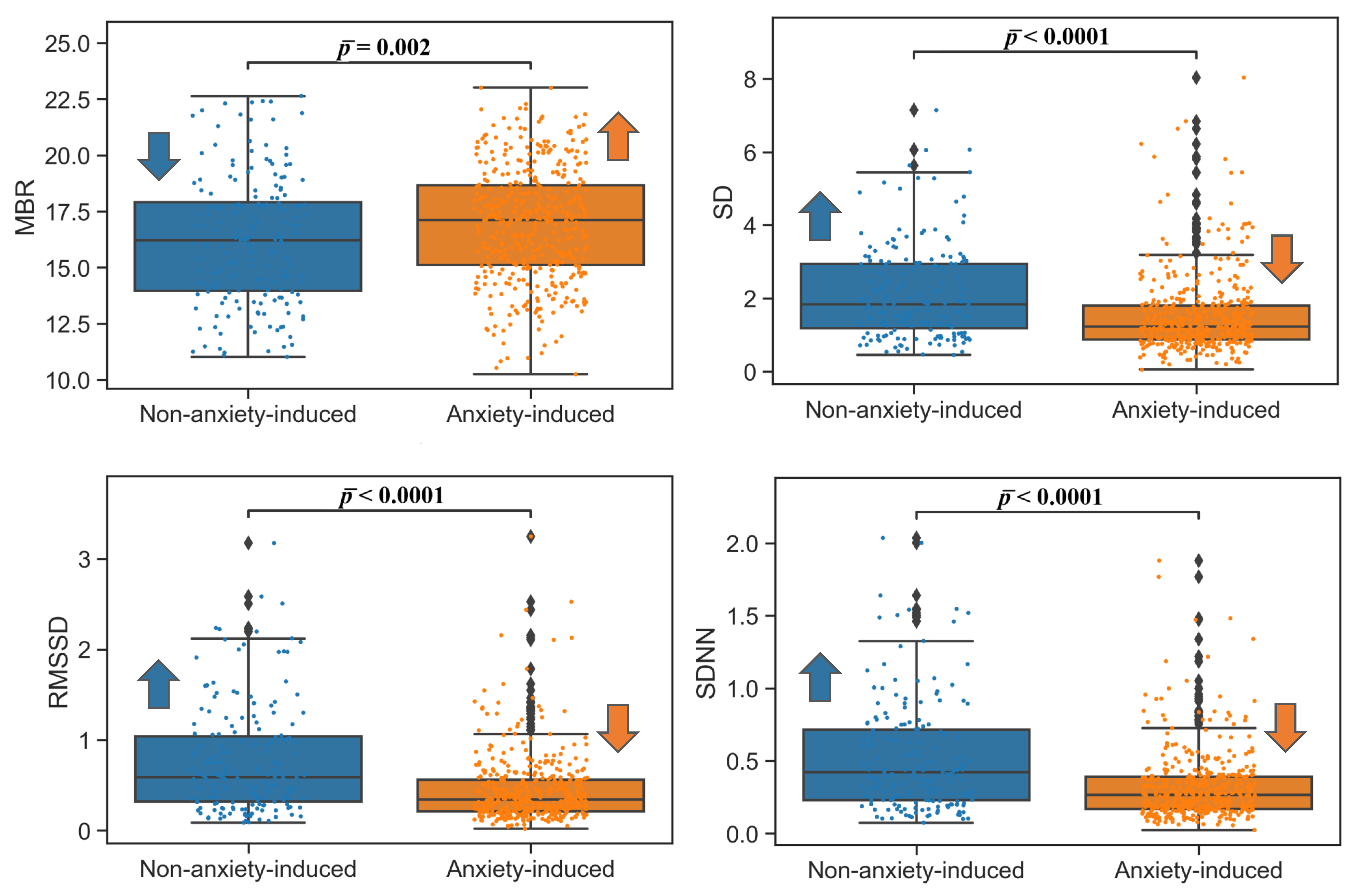 Bioengineering 09 00711 g003