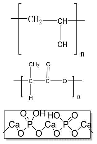 Bioengineering 09 00728 i028 Bioengineering 09 00728 i028