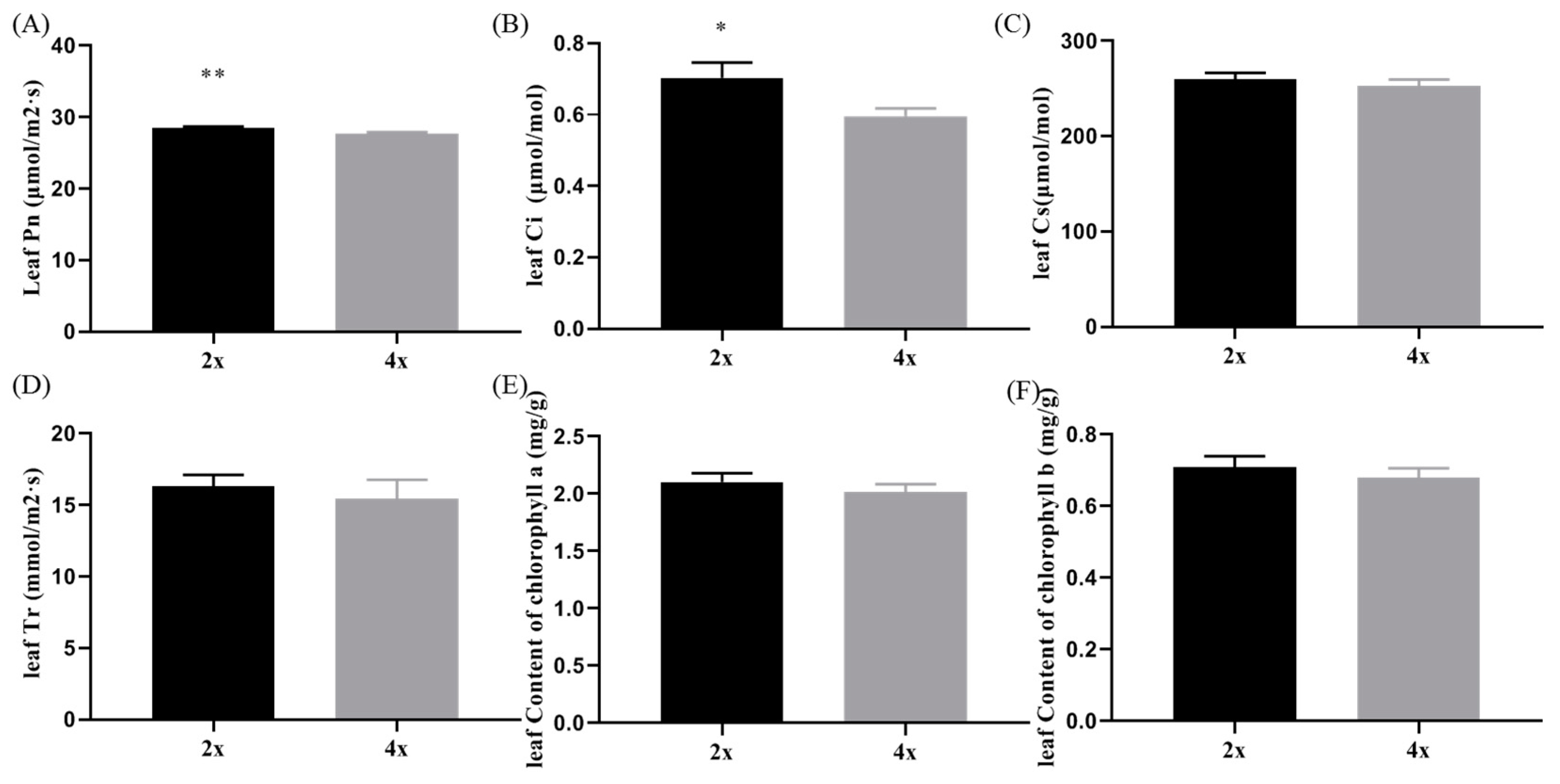 Bioengineering 09 00746 g003 Bioengineering 09 00746 g003