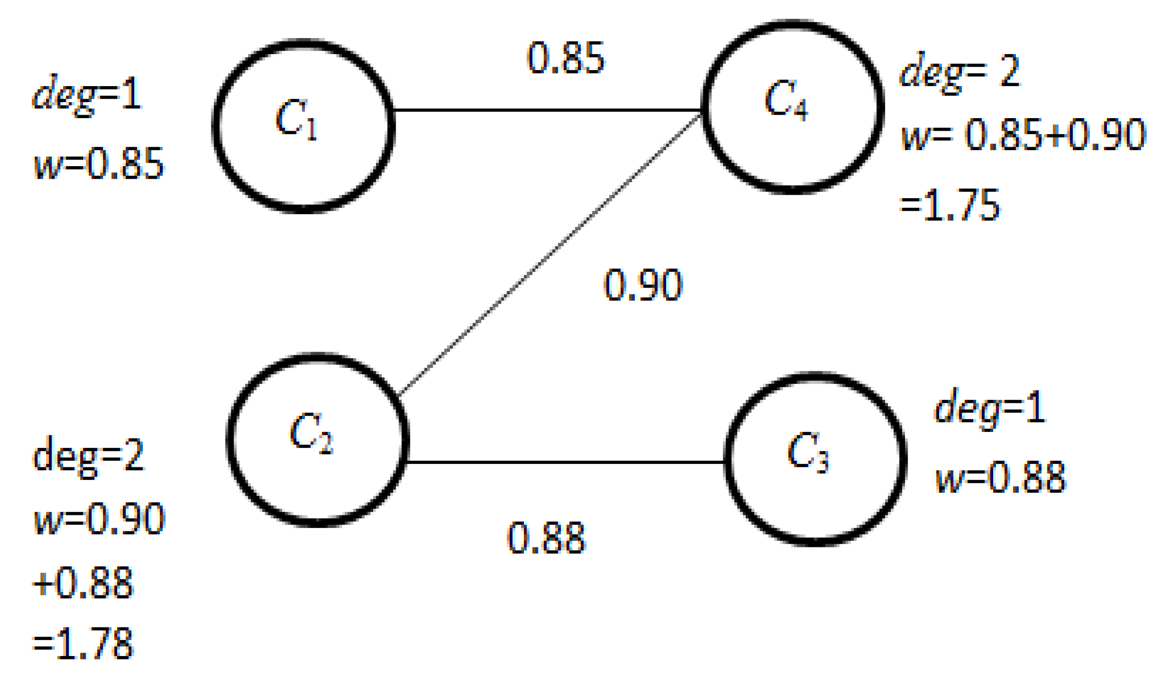 Bioengineering 09 00758 g003