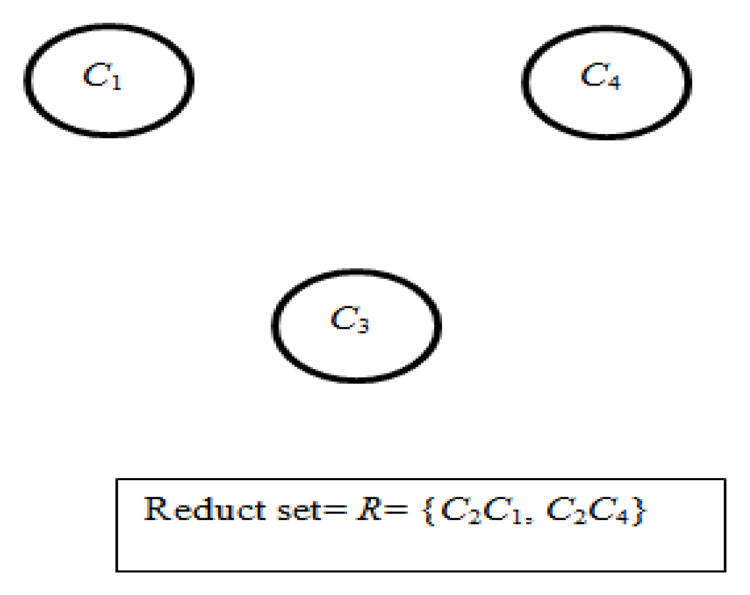 Bioengineering 09 00758 g005
