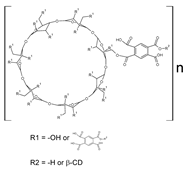 Bioengineering 09 00765 i004