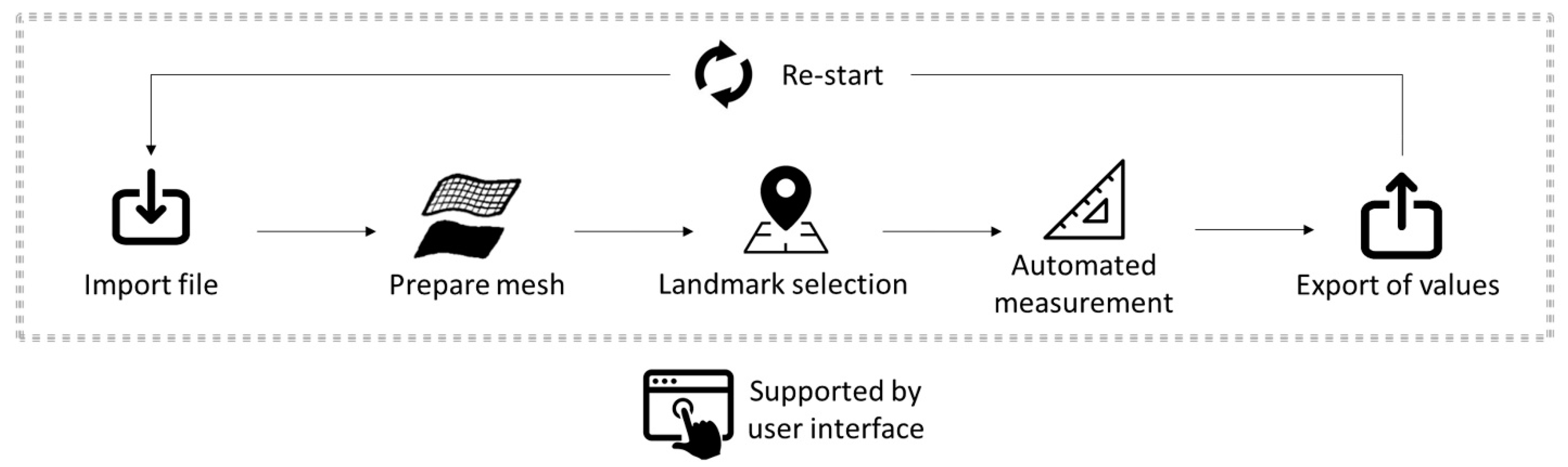 Bioengineering 09 00773 g002