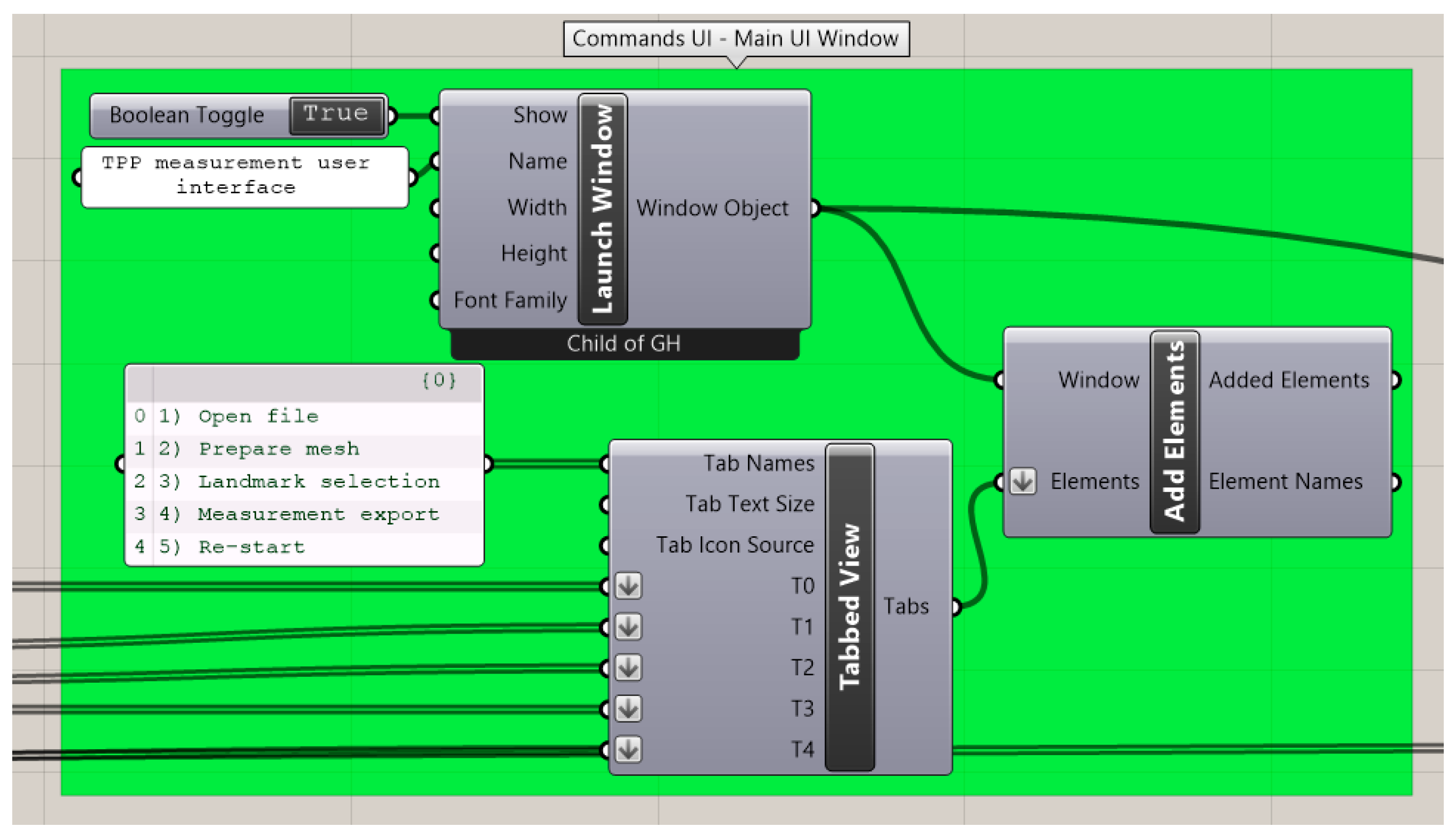 Bioengineering 09 00773 g003