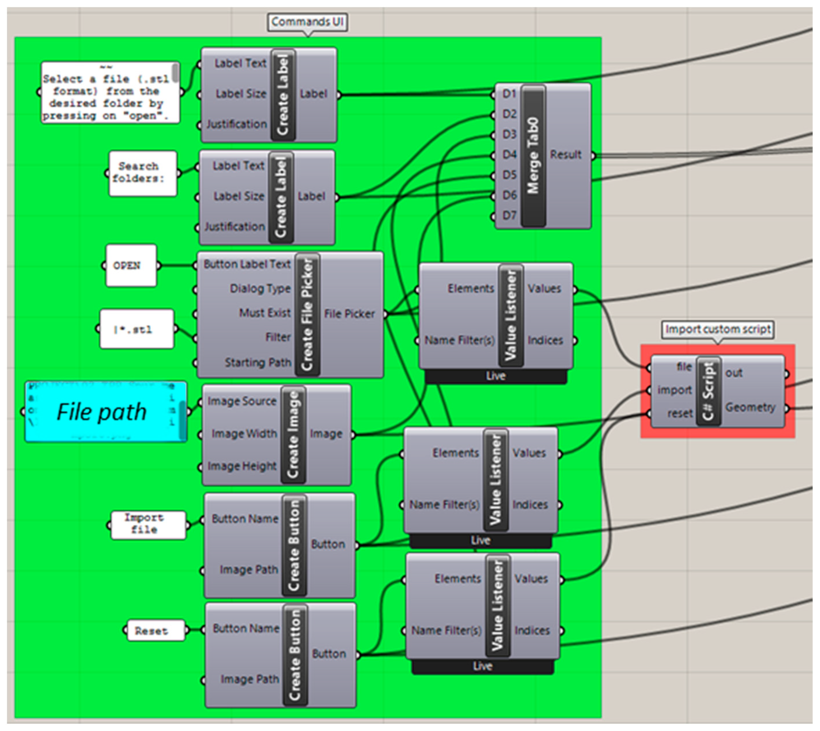 Bioengineering 09 00773 g004
