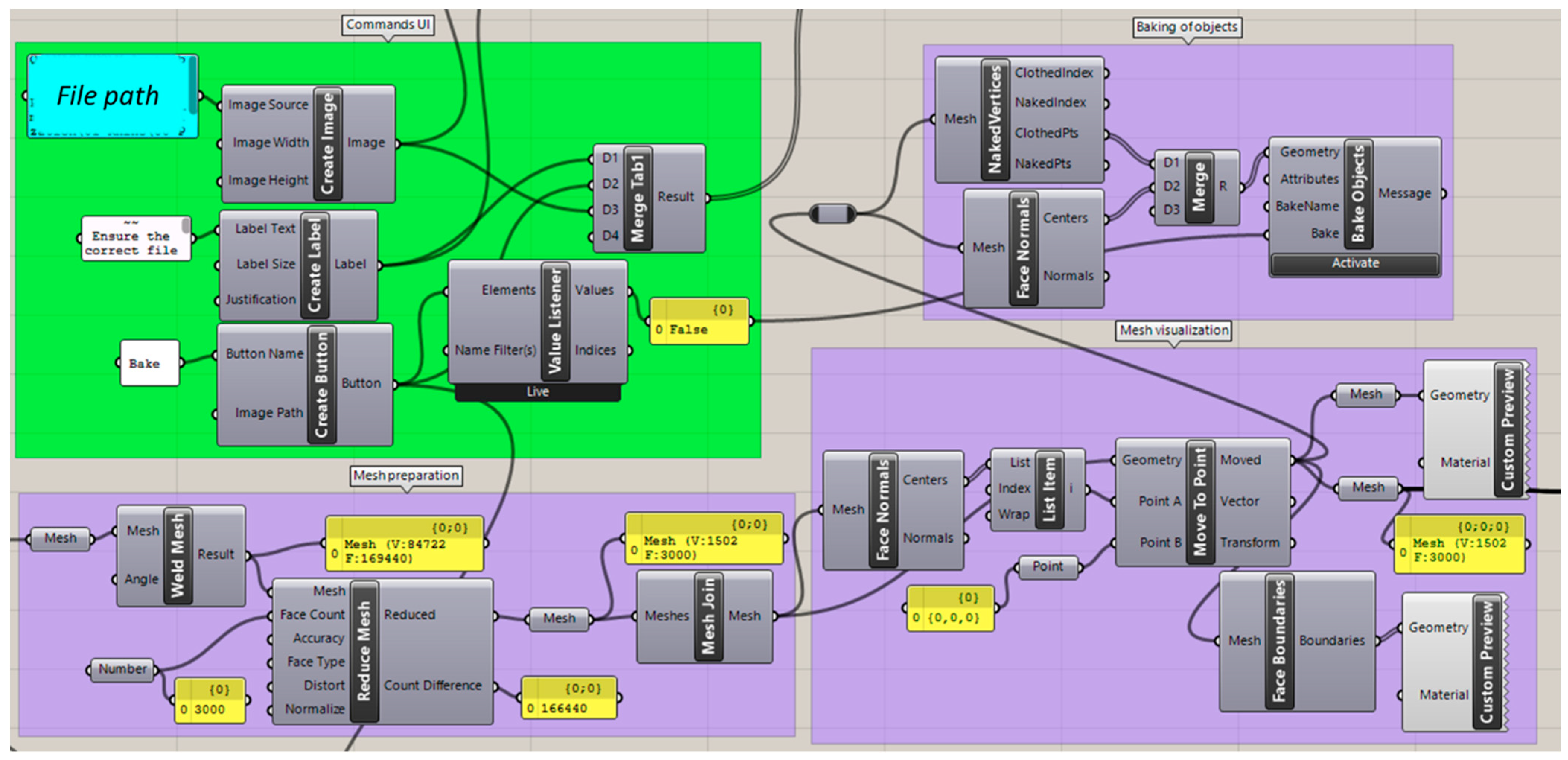 Bioengineering 09 00773 g005