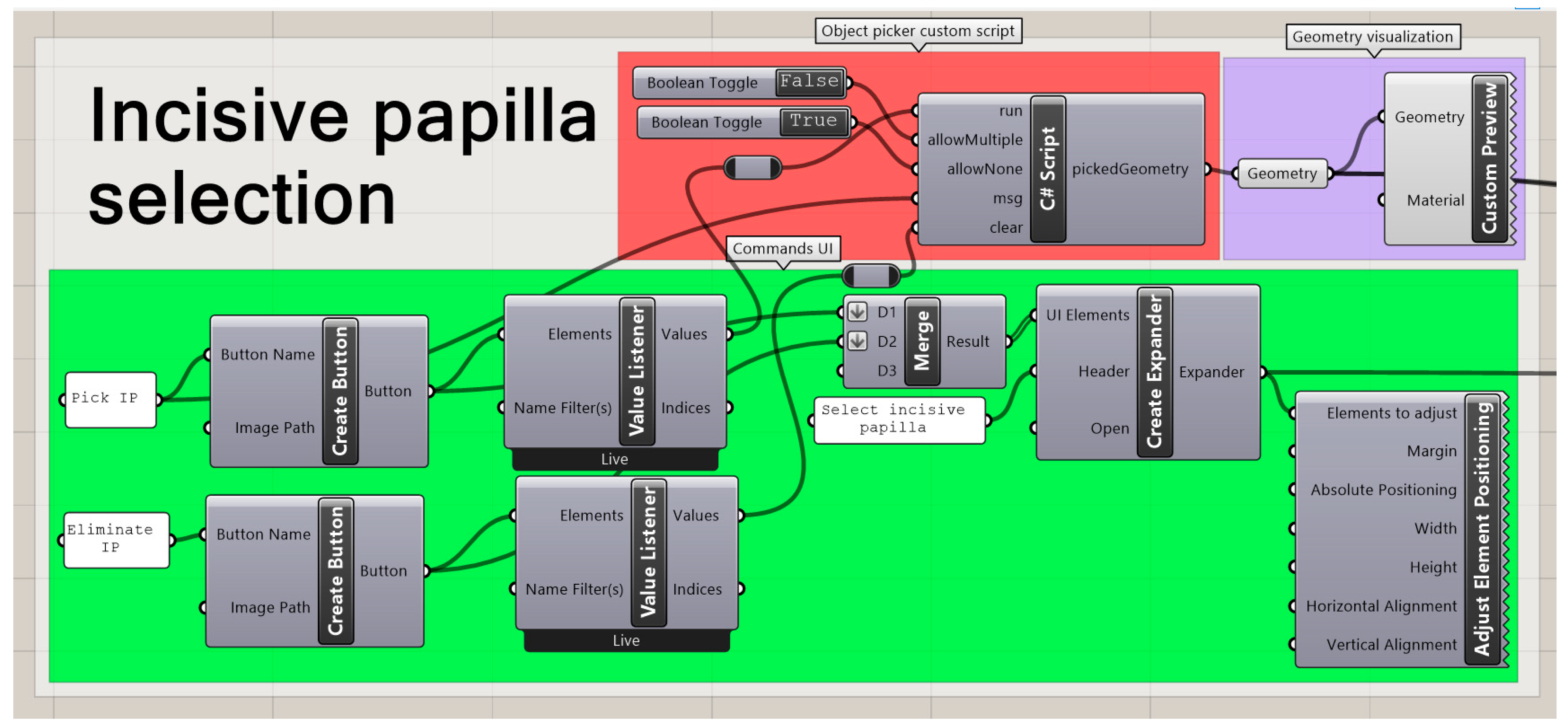 Bioengineering 09 00773 g008