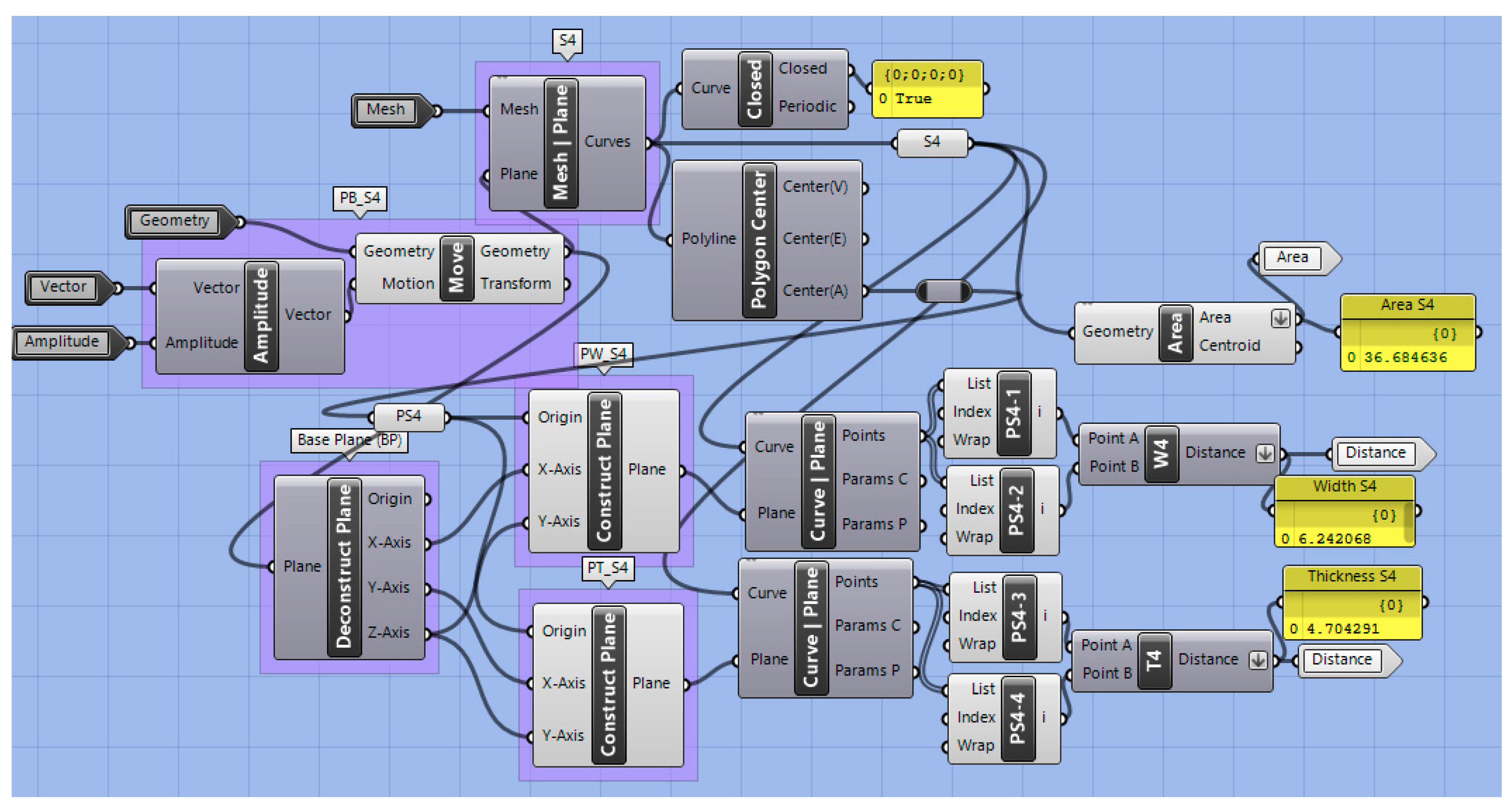 Bioengineering 09 00773 g010