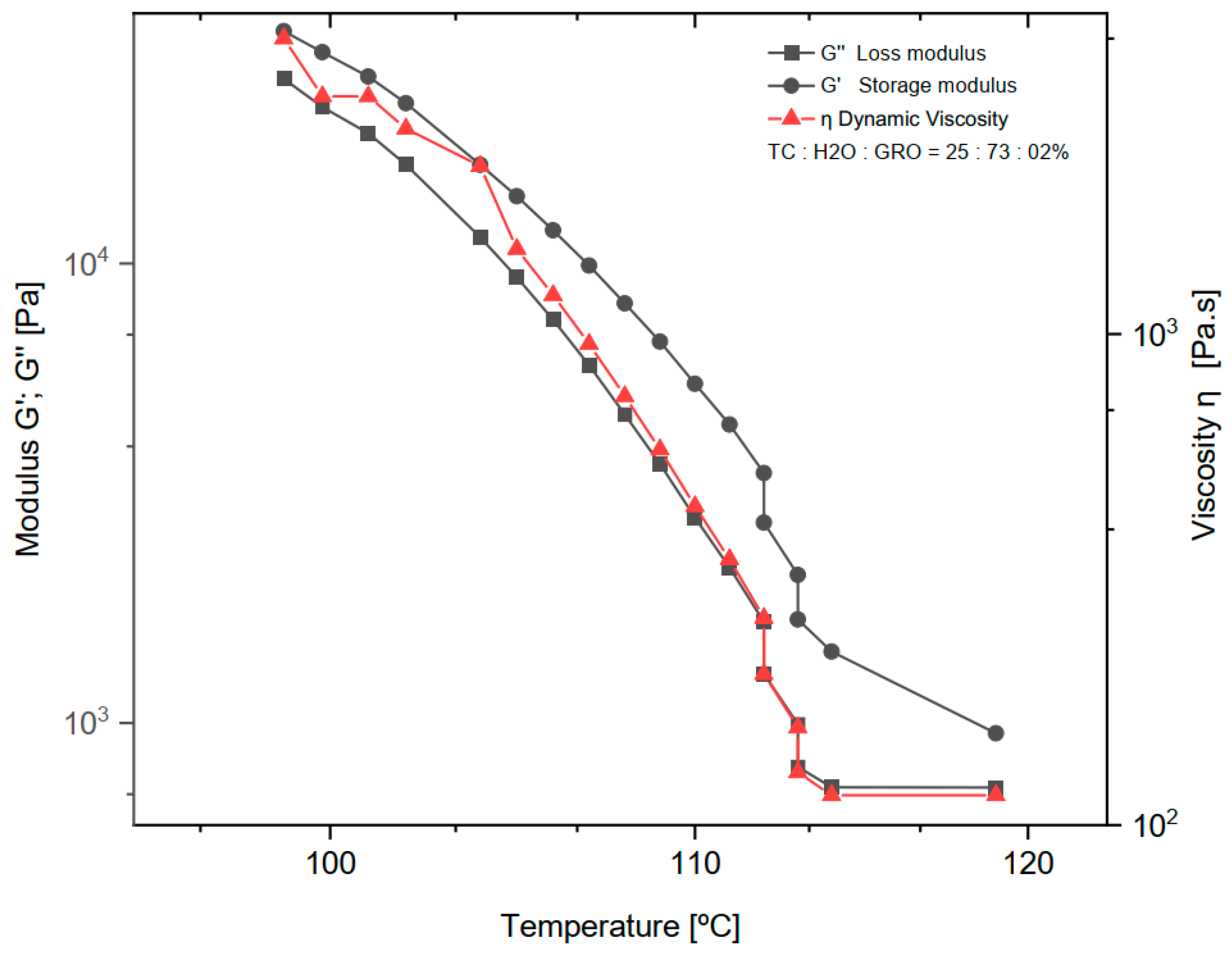 Bioengineering 09 00780 g002