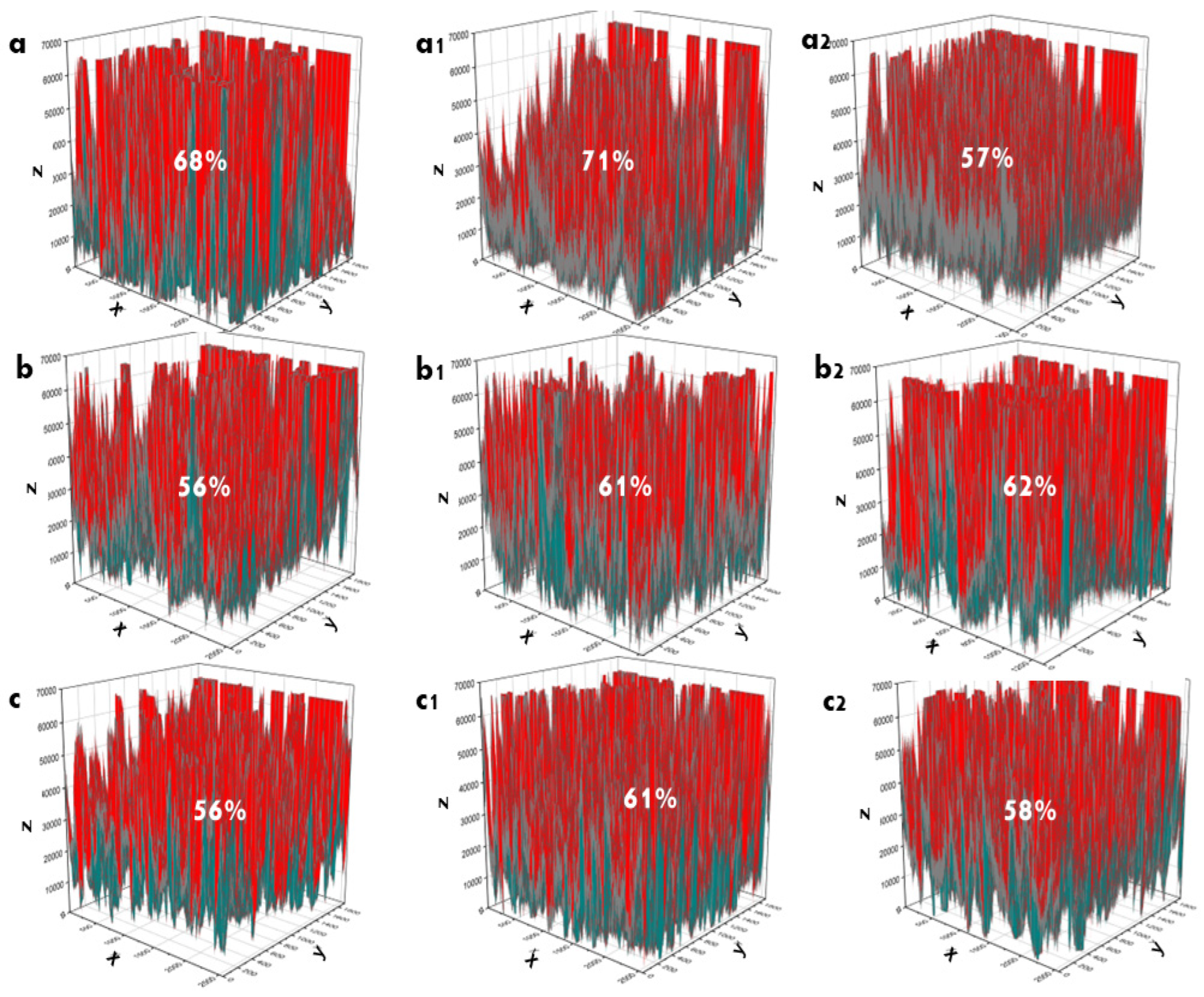 Bioengineering 09 00784 g009